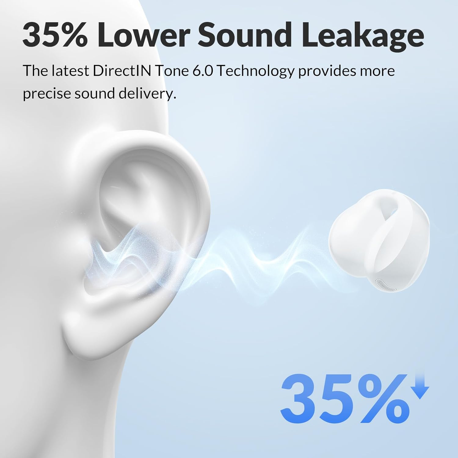 TONEMAC Q3C Wireless Headphones,Bluetooth 5.3 Clip Ear Earbuds in Ear,13Mm Drivers Wireless Ear Buds,34H Deep Bass Stereo Bluetooth Earphones Built in ENC Mic,Usb-C,Led Display image number 3