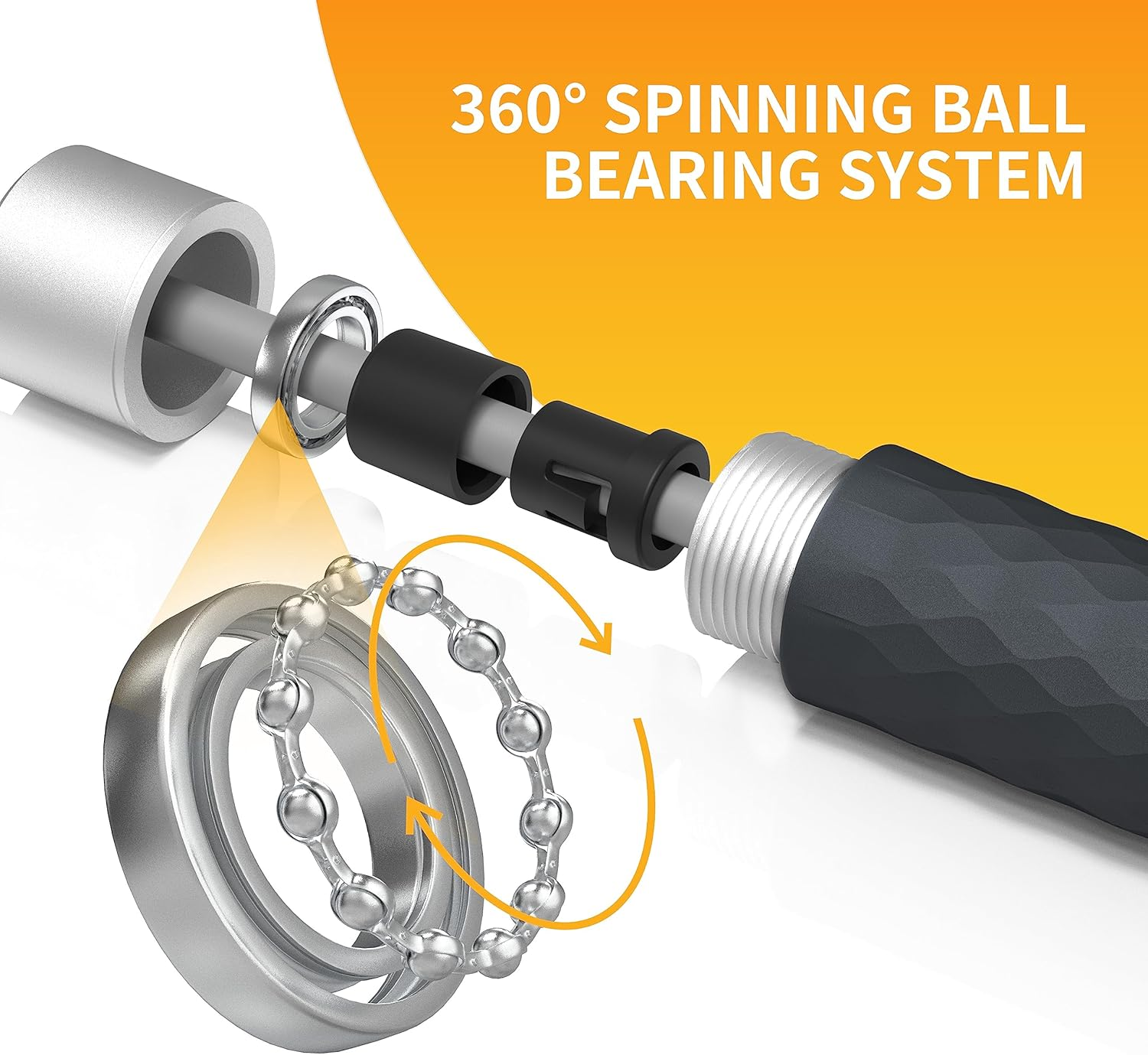 PROIRON Skipping Rope Double Weighted Jump Rope 360&deg; Swivel Ball Bearings Tangle-Free Double Fat Burning with Aluminum Handle Weighted Jumping Rope for Endurance Weight Lose Crossfit MMA Cardio & Workouts image number 5