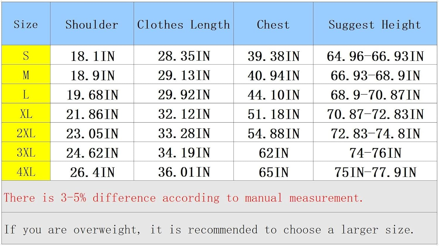 4 PCS Hippie Costume for Mens 60S 70S T-Shirt Afro Wig Accessories Set for Party Cosplay image number 6