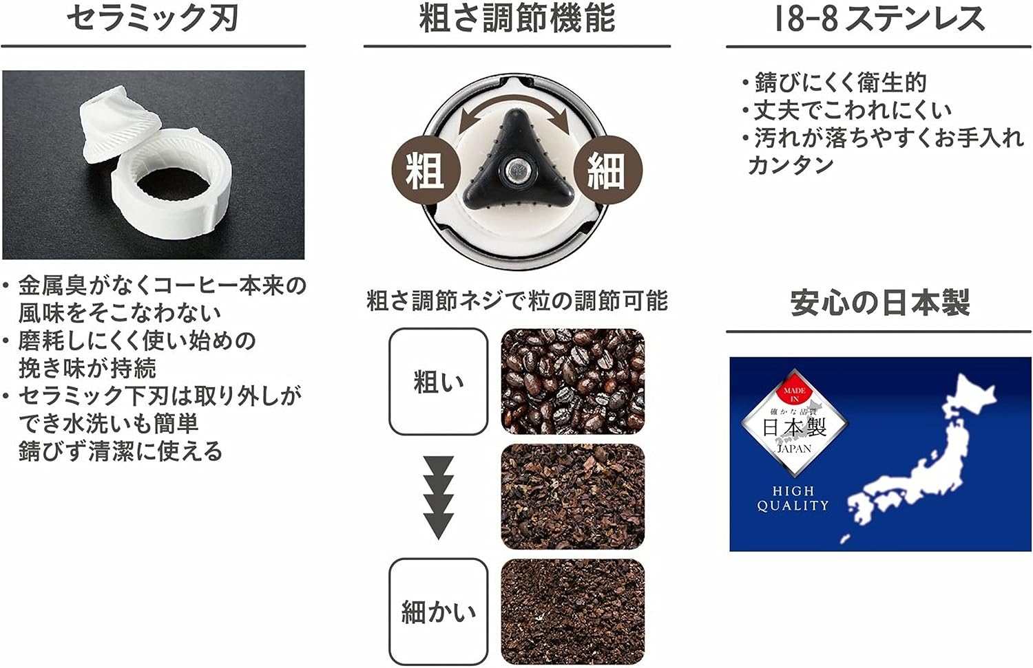 Captain Stag UW-3501 Coffee Grinder, Ceramic Blade, Handy Type, Small, 18-8 Stainless Steel, Made in Japan image number 5