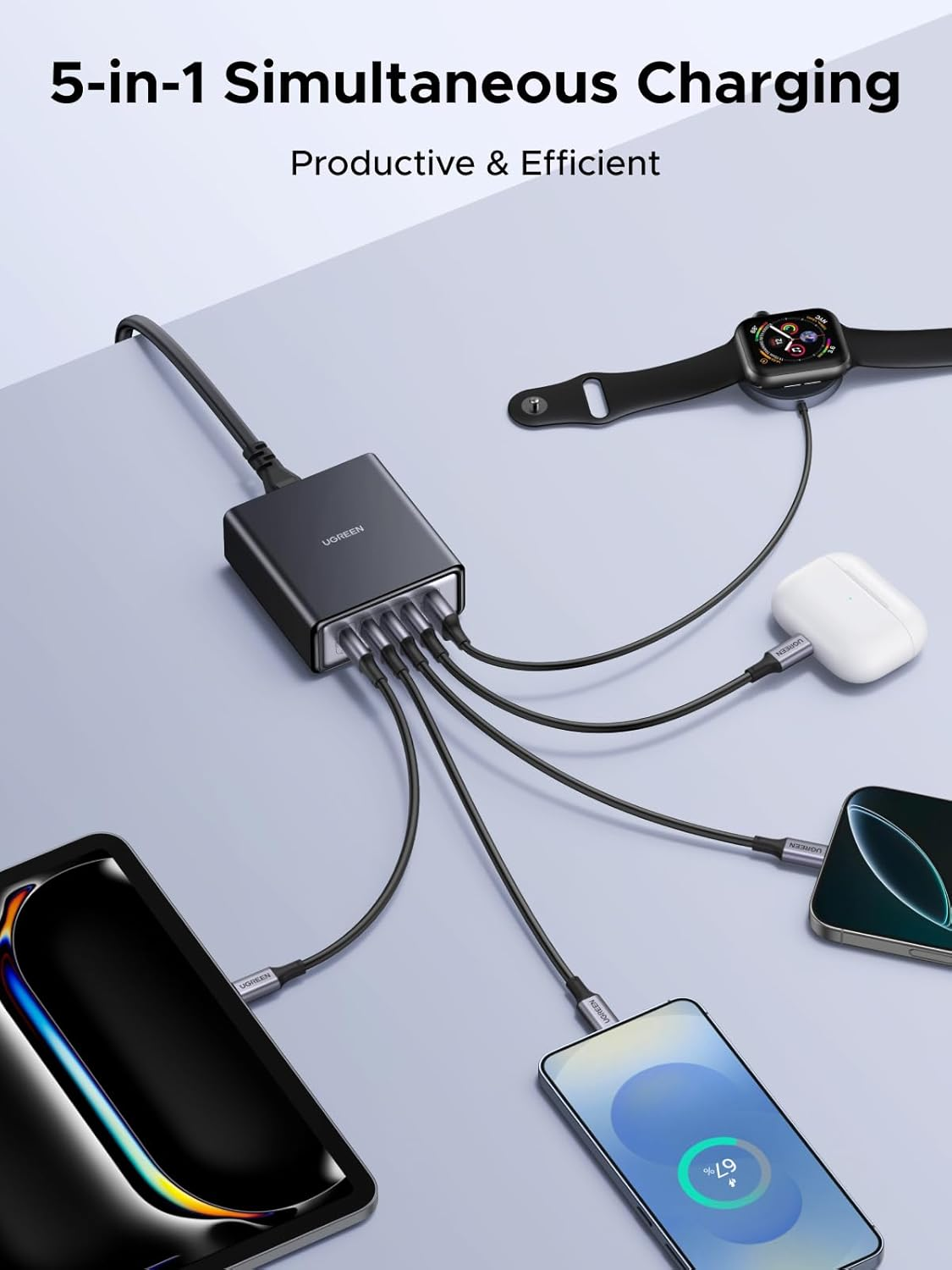 UGREEN 65W USB C Charger, 5 Ports Desktop Charger Nexode Gan II Charging Station, Fast Laptop Power Adapter for Macbook Air/Pro, Iphone 17 Pro Max, Galaxy S25 Ultra(Pps 45W) Pixel 10, Ipad, Steam Deck image number 3