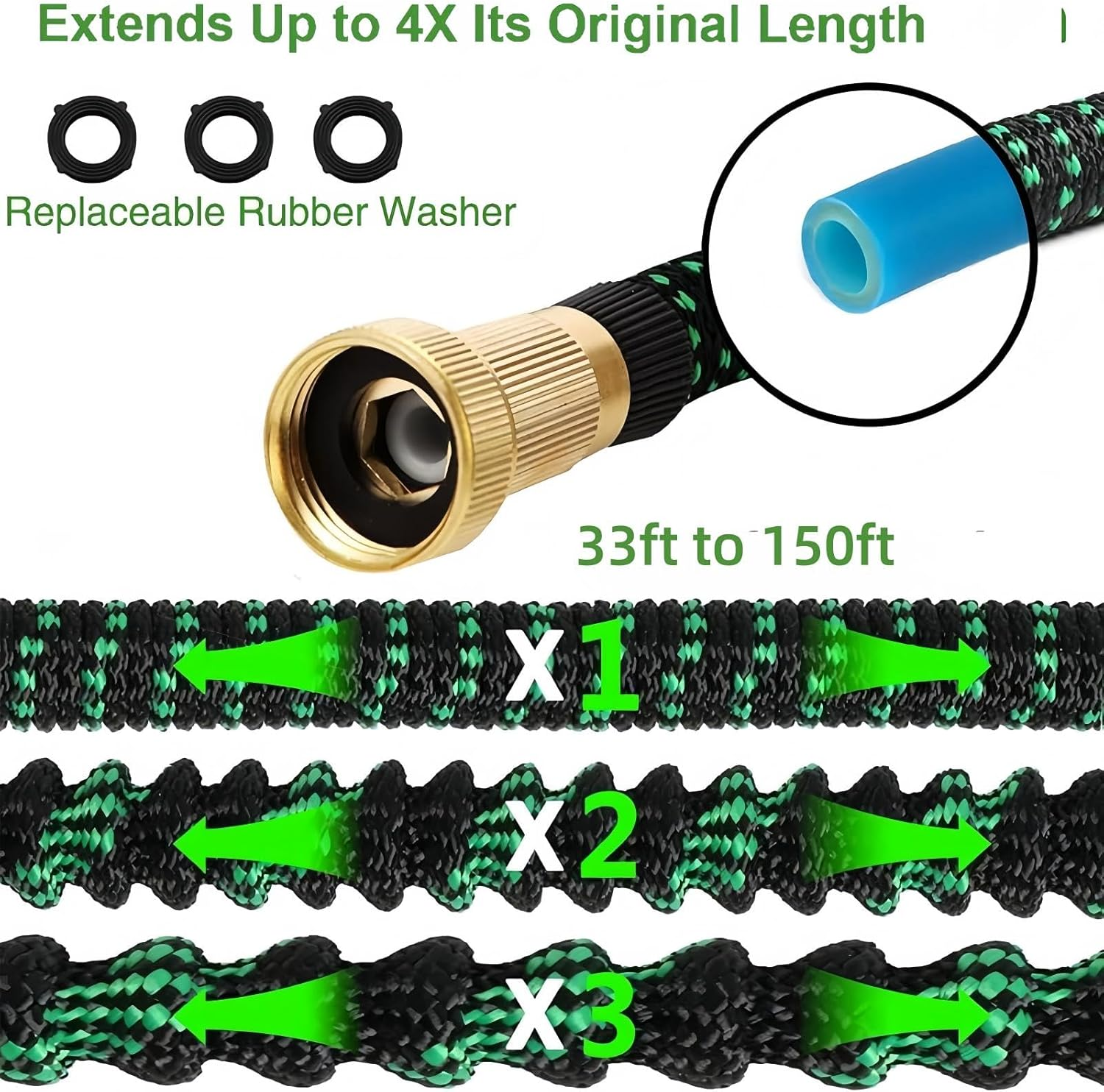 Cyperever 150Ft Expandable Garden Hose with 10-Pattern Nozzle & High-Pressure Black Spray Gun, 3/4" Brass Connector & Storage Bag, Retractable Water Hose High Pressure for Car Wash & Lawn Watering image number 2