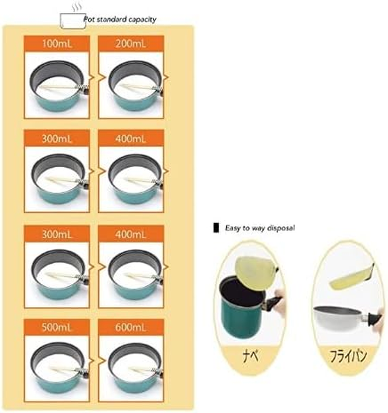 Joseongotelephant Waste Cooking Oil Powder image number 5