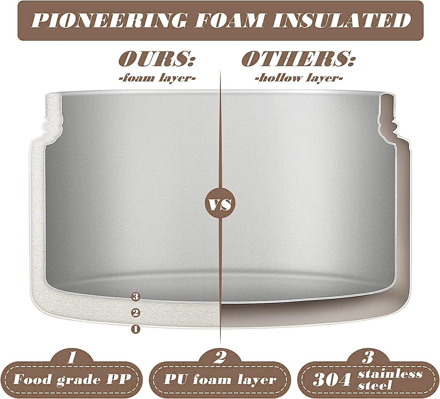 Uandhome Insulated Bento Box with Bag, Stainless Steel Microwave Lunch Box Food Containers, Portable Stackable Thermal Keep Warm Lunch Container for Adult Kids Men Women (420Ml*1+550Ml*1)