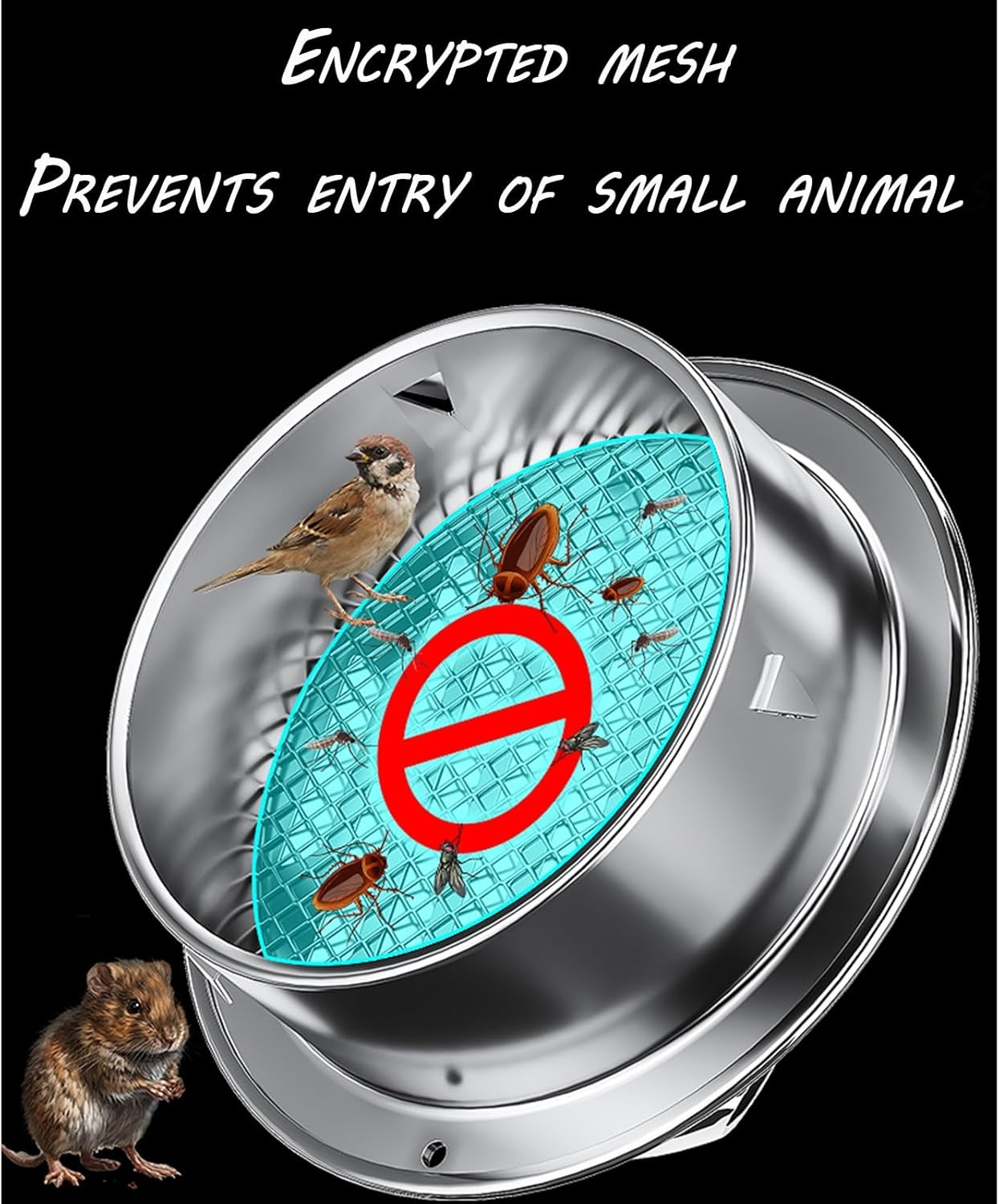 Vent Hood, Stainless Steel Ventilation Cap, round Louver Grille Cover, Wall Mount Exhaust Covers Vents Outlet, Wall Mount Air Ducting Ventilation Outlet image number 2