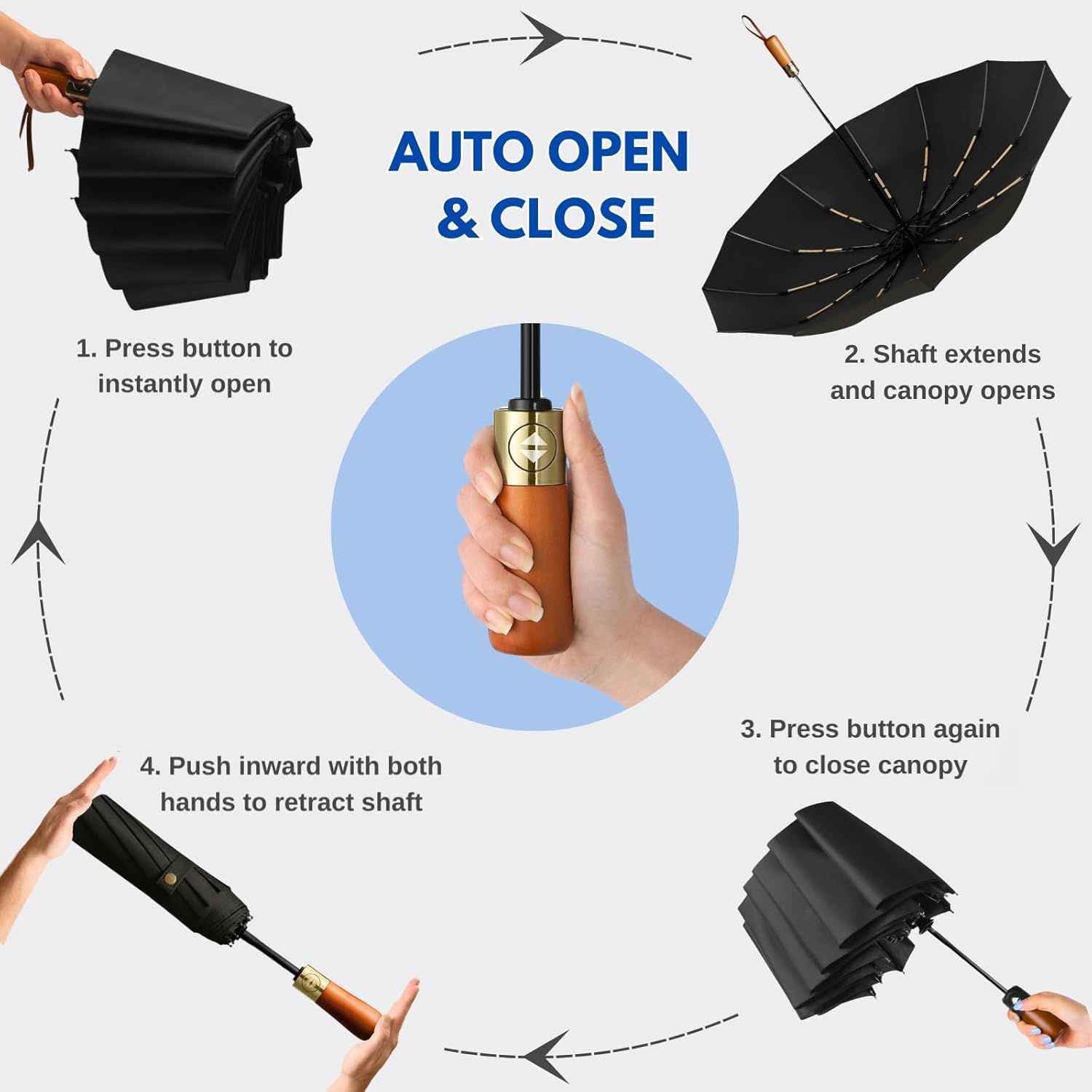 Windproof 12-Rib Auto-Opening Umbrella with Wooden Handle &ndash; Compact Folding Umbrella for Travel, Strong Rain and Sun Protection, UPF UV, Large Portable Golf Beach Parasol image number 3