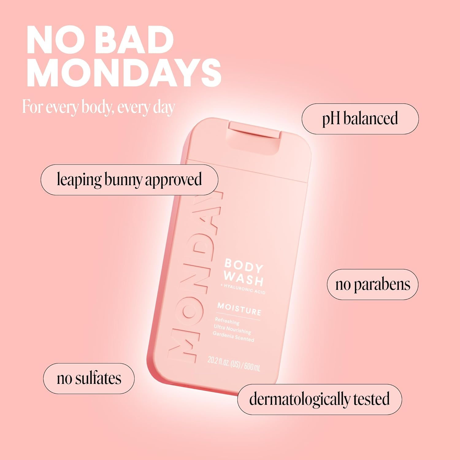 MONDAY Haircare MOISTURE Body Wash with Hyaluronic Acid, Shea Butter, Coconut Oil & Grapefruit Extract for Normal to Dry Skin image number 4