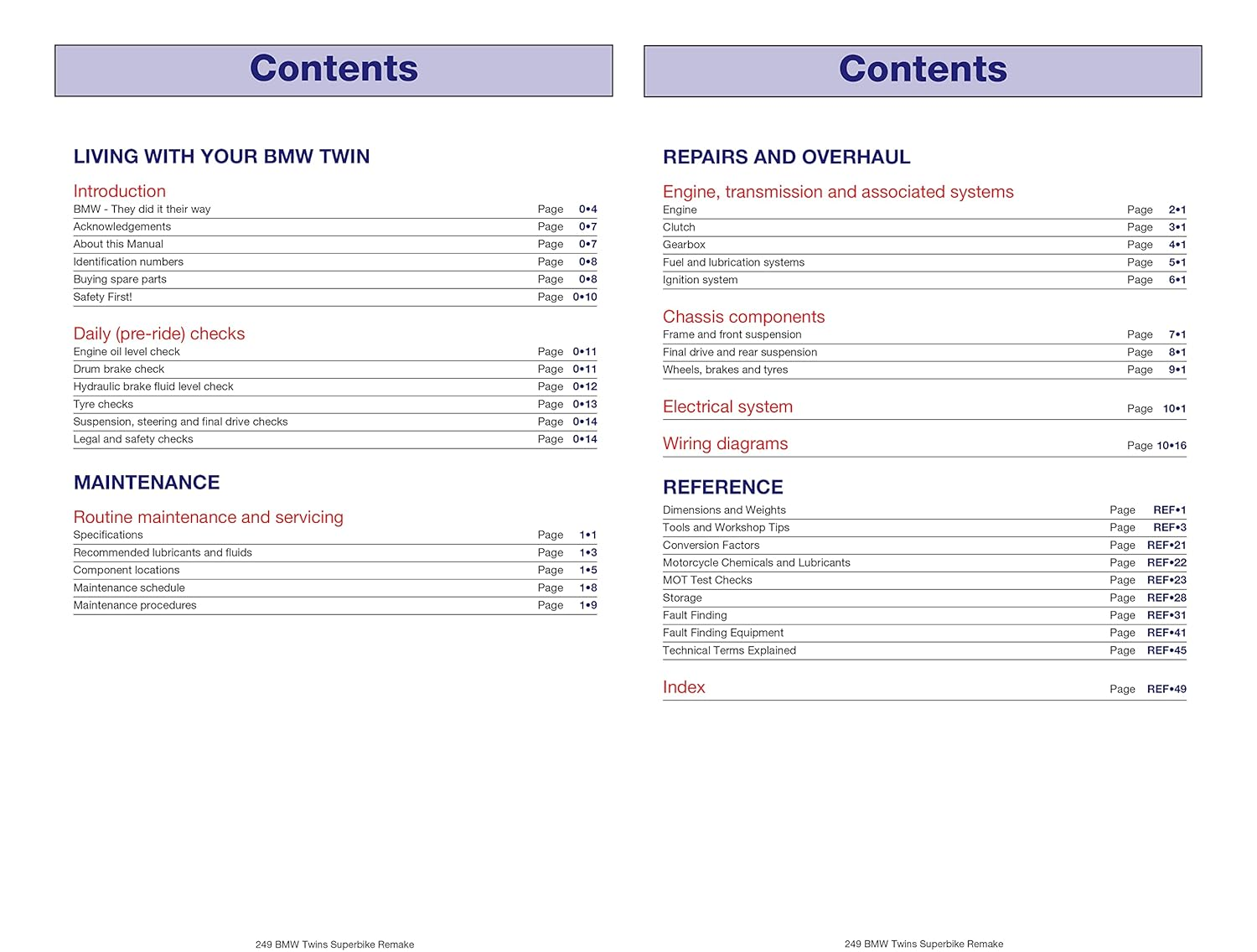 BMW 2-Valve Twins 1970-1996: Service and Repair Manual image number 2