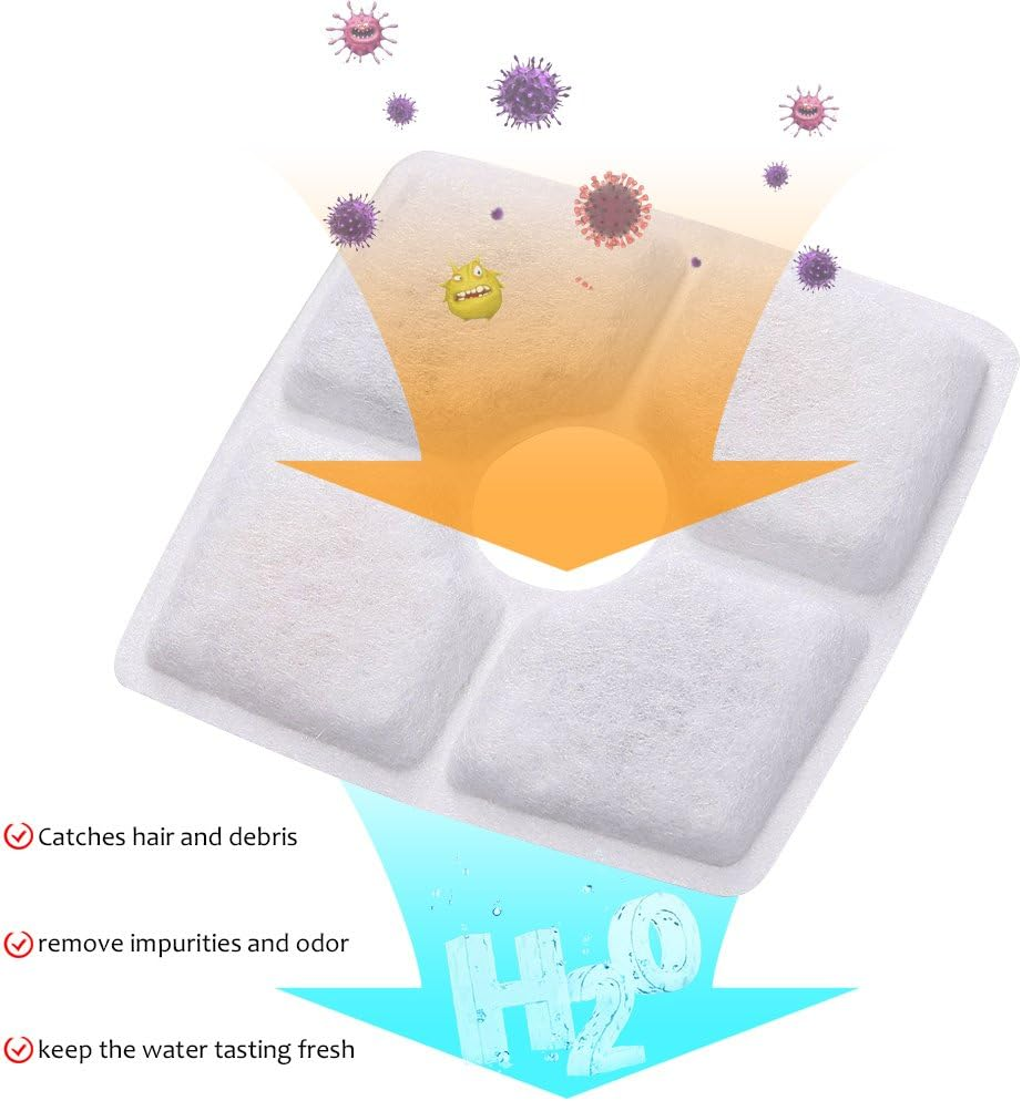 ELEOPTION Cat Water Fountain Filters, Activated Carbon Filters Replacement for Dogs Cats Pets Fountains Water Dispenser, Pack of 4 image number 6