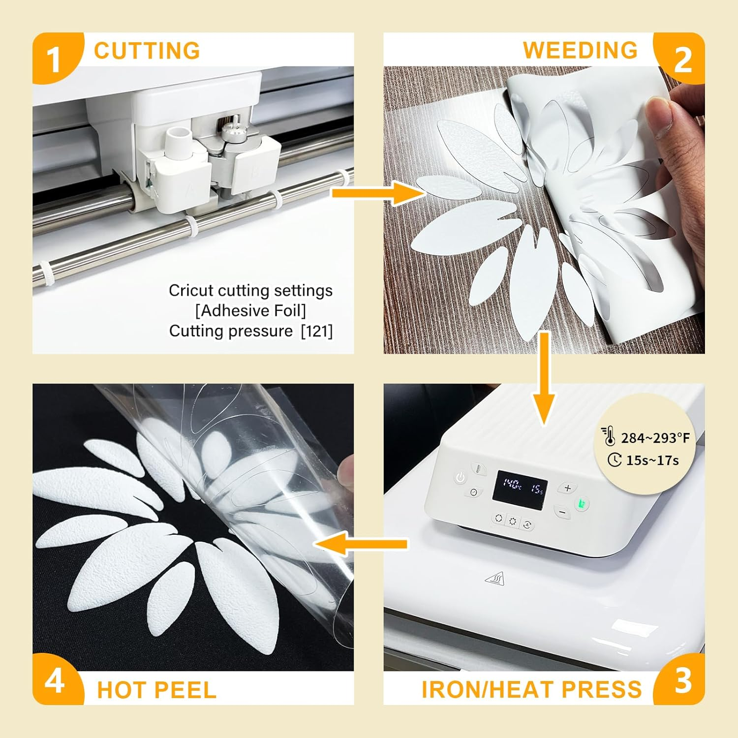 Merrymade White Puff Heat Transfer 3D 12" X 5 Ft for T-Shirt, Puff Iron on Rolls for Cutter Machine - Easy to Cut & Weed for Heat Vinyl Design (White) - Aqua image number 7