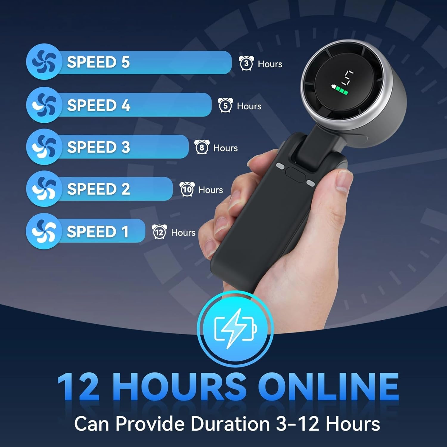 Portable Handheld Turbo Fan &ndash; Foldable 3-In-1 Mini Cooling Fan, 5 Gear Wind, Rechargeable, Battery Operated for Travel (Black) image number 6