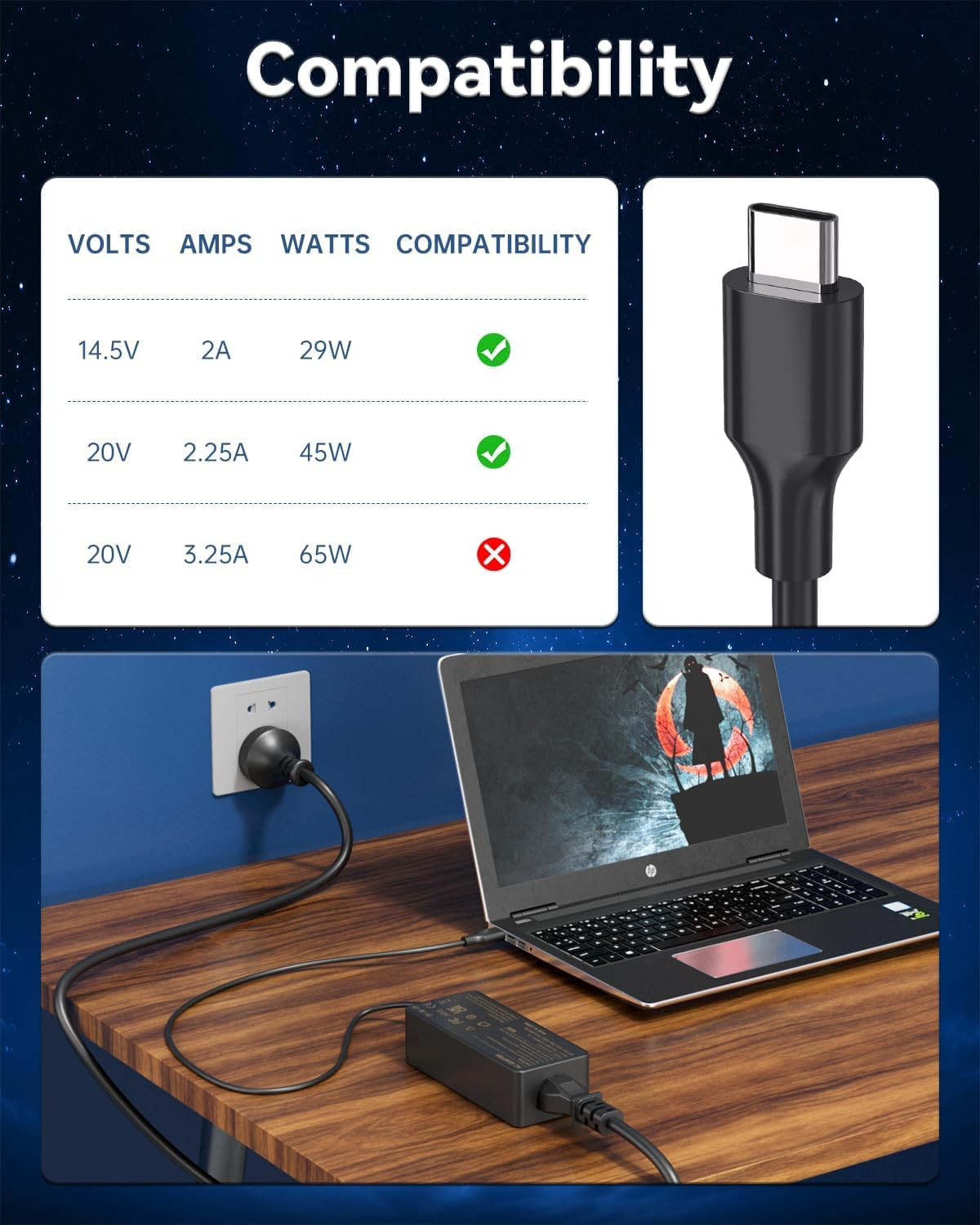 45W USB C Laptop Charger for Lenovo Chromebook 100E 300E 500E C330 S330 C340 Thinkpad T480 T480S T580 T580S E480 E580 ADLX45YIC3D Universal Type C AC Adapter Power Supply Cord