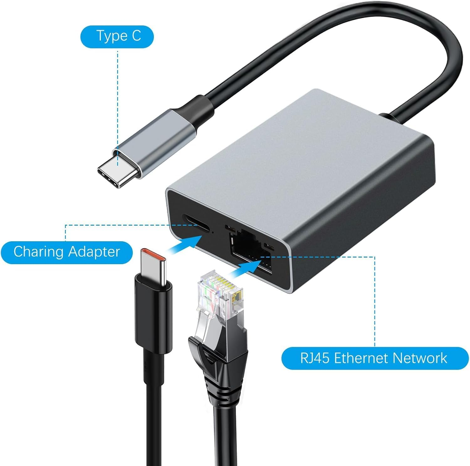 USB C/Ethernet Charger Adapter (Provides Connected Devices with up to 100W Power and Ethernet Data Rates of up to 1000Mbps) USB-C to Ethernet Cable for Macbook Air, Macbook Pro & Windows image number 5