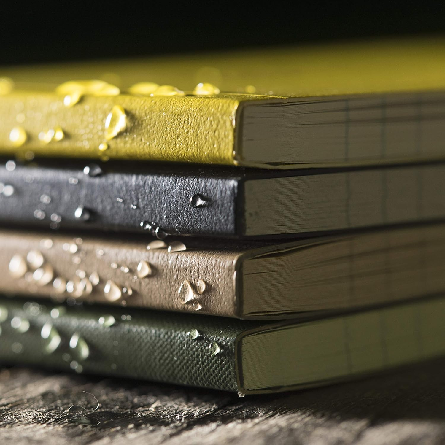 Rite in the Rain Weatherproof Soft Cover Notebook, 4.625" X 7.25", Green Cover, Universal Pattern (No. 974) image number 5