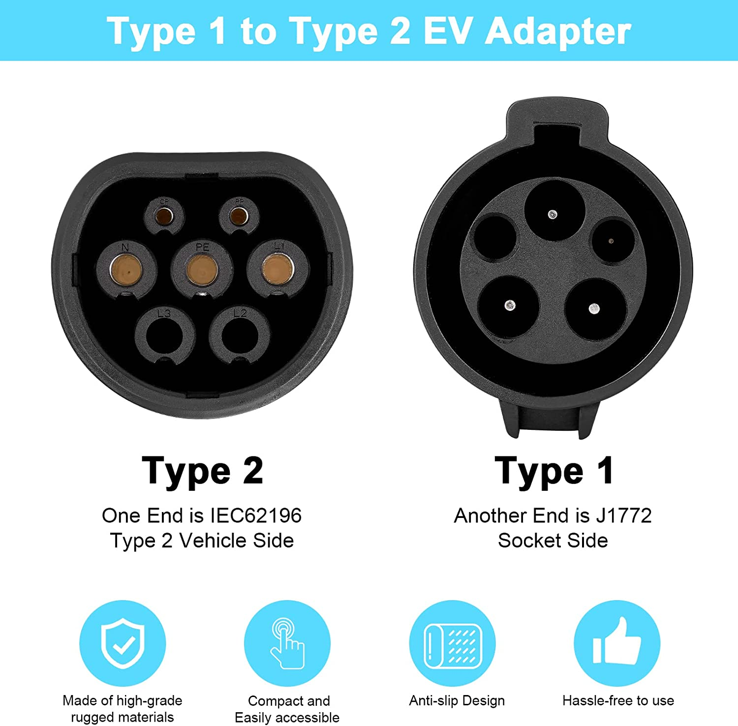 Type 1 to Type 2 Ev Charging Cable Car Charger Adapter - 32A 7.2 Kw Type 1 to Type 2 Adapter Charger Adapter - 1-Phase Black Connector with Dust Bag, Protective Case image number 6