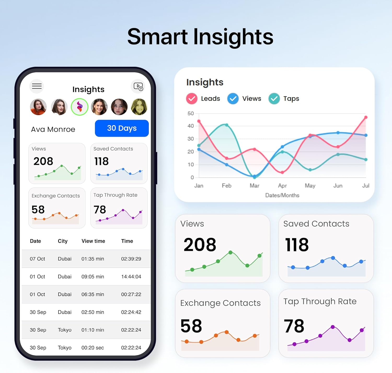 5 Black Digital Business Card Pack - NO SUBS | NFC Enabled Digital Business Cards from EYLET. image number 3