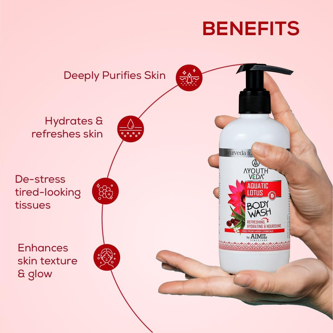 Ayouthveda Aquatic Lotus Body Wash, Gently Purifies Skin, Enhance Skin Texture & Glow, 300 Ml (Pack of 1) image number 4