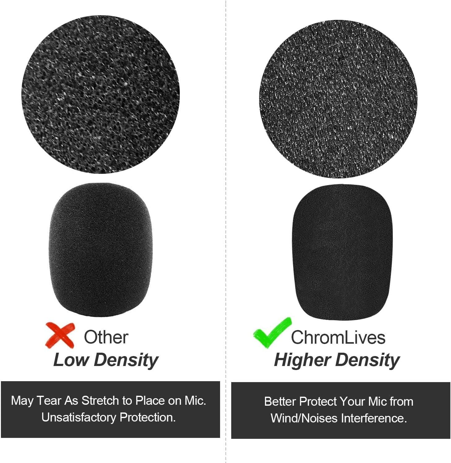 10 Pack Lapel Microphone Windscreen, Headset Windscreen, Mic Foam Covers Lavalier Microphone Windscreen for Variety of Headset Microphone, Tough Sponge Material, Noise Reduction, Black image number 2