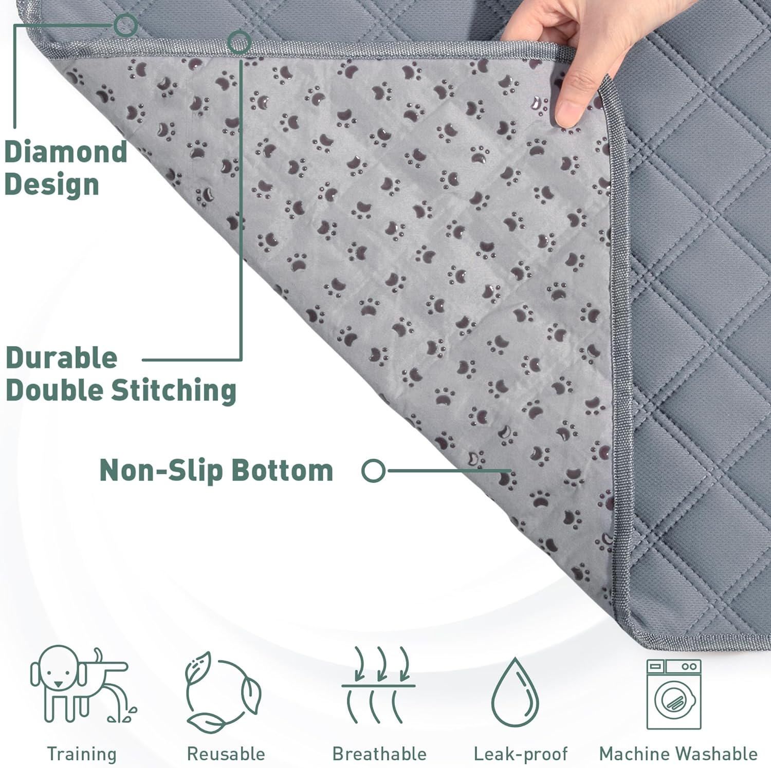 Eterish Reusable Washable Pee Pads for Dogs Large/Extra Large 36'' X 41'' 2 Pack, Absorbent Pet Puppy Dog Training Pads Non-Slip, Waterproof Whelping Potty Pads for Dogs Leak-Proof