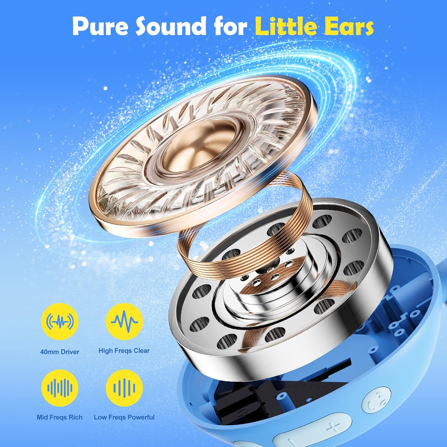 Nova1Star Active Noise Cancelling Headphones for Kids, 60H Play Time,Bluetooth6.0,3-Level Volume 75/85/94Db,Anc Safe Wireless Listen,Type C Fast Charging,With Mic,For School,Travel & Airplane (Blue)