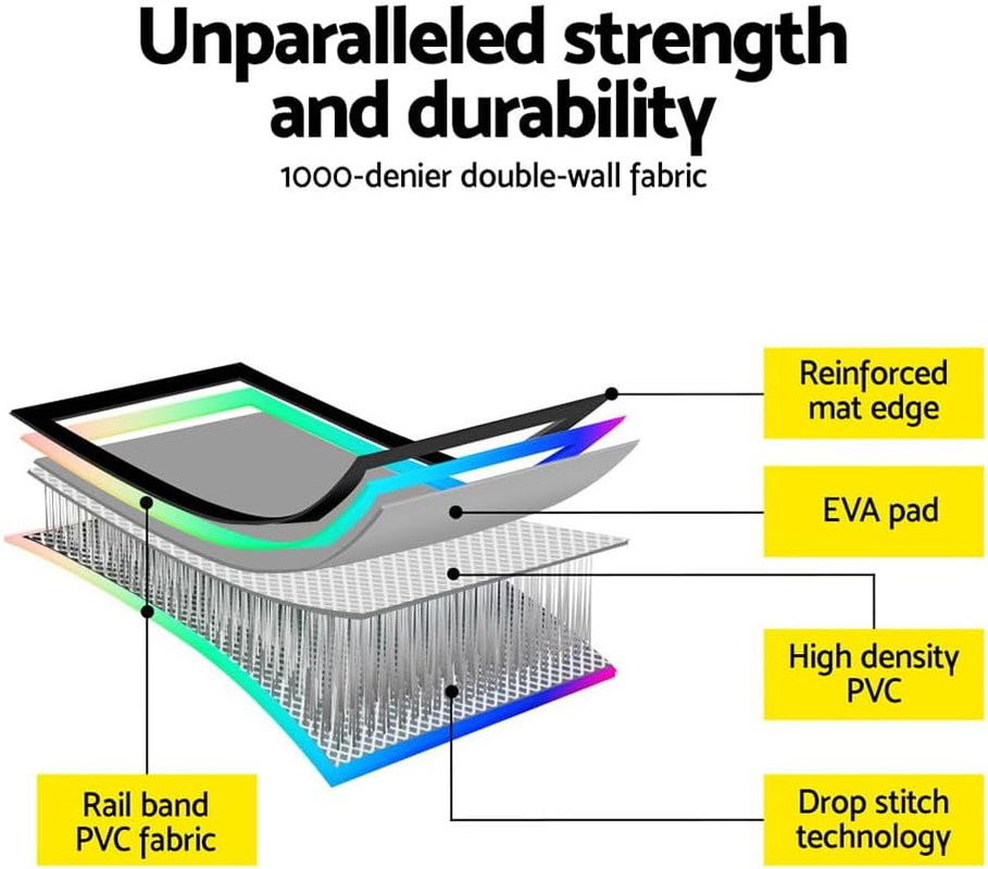 Everfit Air Track, 6M Inflatable Yoga Gymnastics Mat Tumbling Mats Thick Training Exercise Airtrack Flooring Home Gym Equipment Outdoor Fitness, Anti-Slip Wear-Resistant Colourful