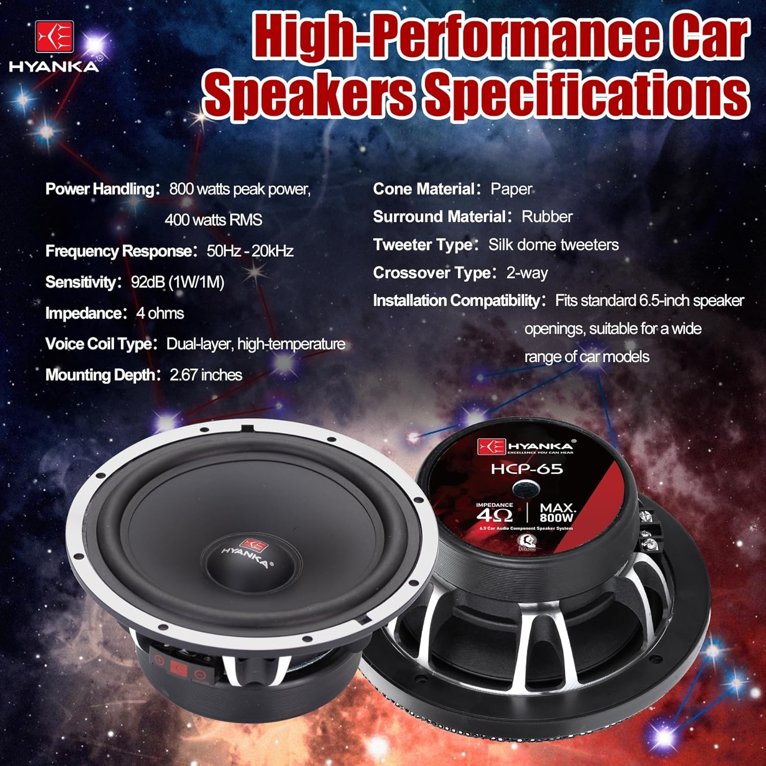 H YANKA HCP-65 6.5 Component Car Speakers, 800 Watt Car Audio Stereo Door Speakers Perfect for Upgrading Any Car Stereo System Includes 2 X Midrange Woofers, Tweeters, and Crossovers (Set) image number 5