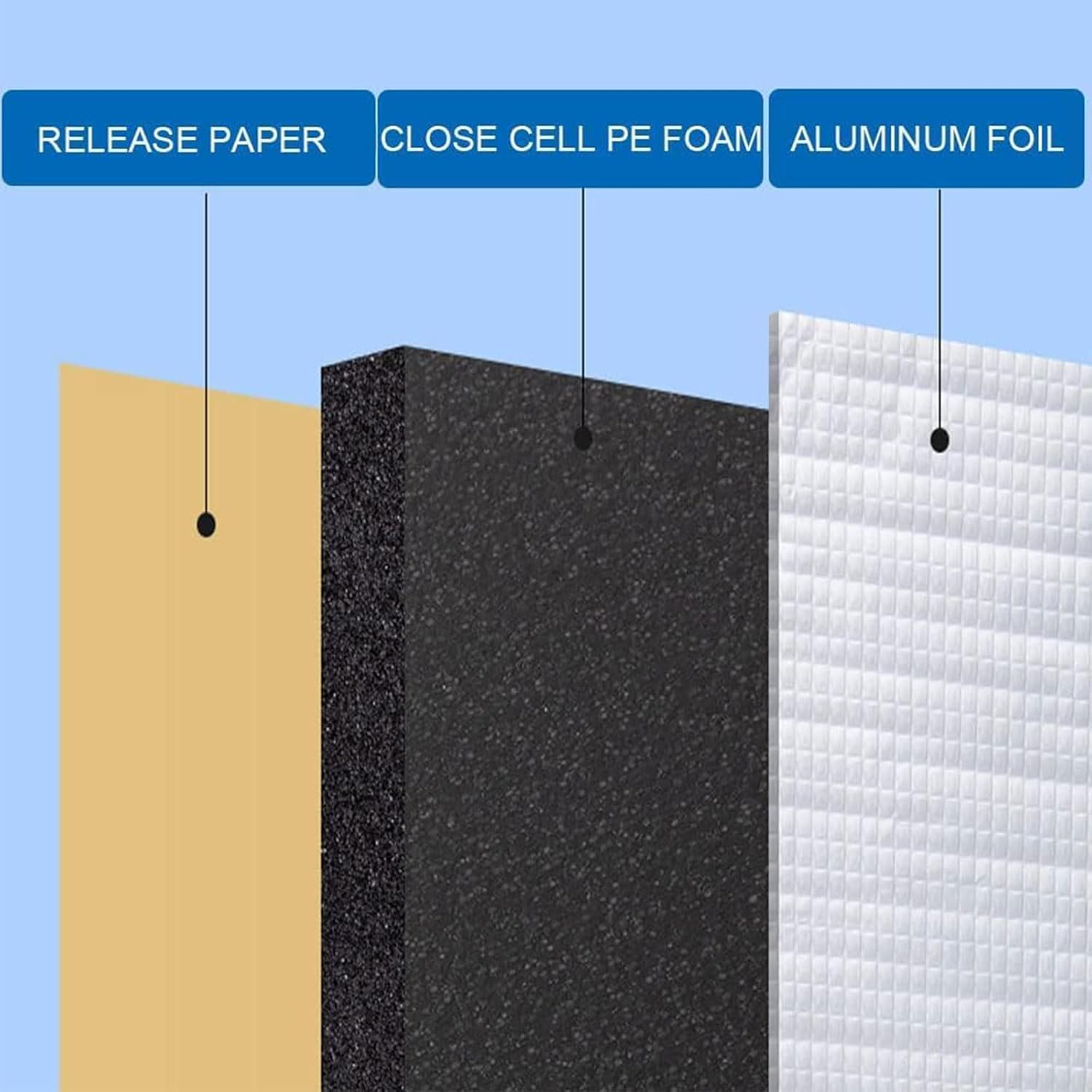 Homodoskey Sound Deadener, Noise Proofing Insuation Mat Auto Heat Shield Foam- 394Mil 21.53Sqft Car Sound Deadening Material Mat, Auto Audio Deadener Foam for Hood Engine Roof Trunk