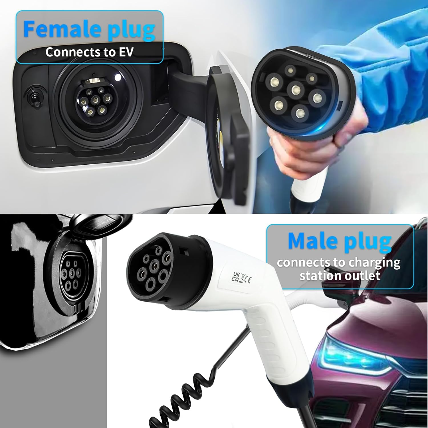 Motivex EV Charger, Type 2 to Type 2 EV Charging Cable, 7M, 32A, 3P, 22KW EV Spring Shrinks Cable White Compatible with Byd/Bmw/Toyota (7M, 32A, 22Kw) image number 5