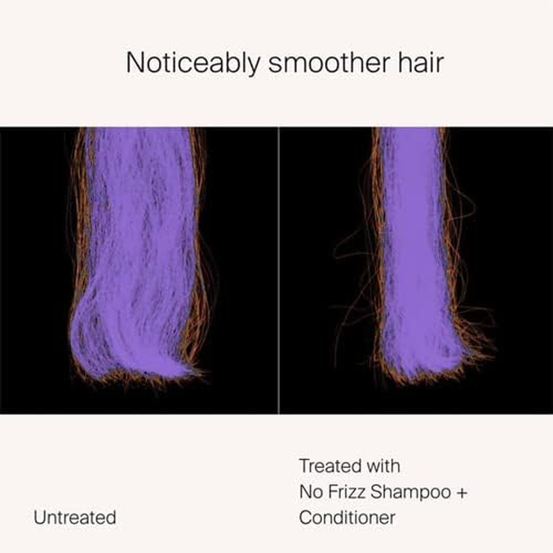 Living Proof No Frizz Shampoo, 8 Ounce image number 5