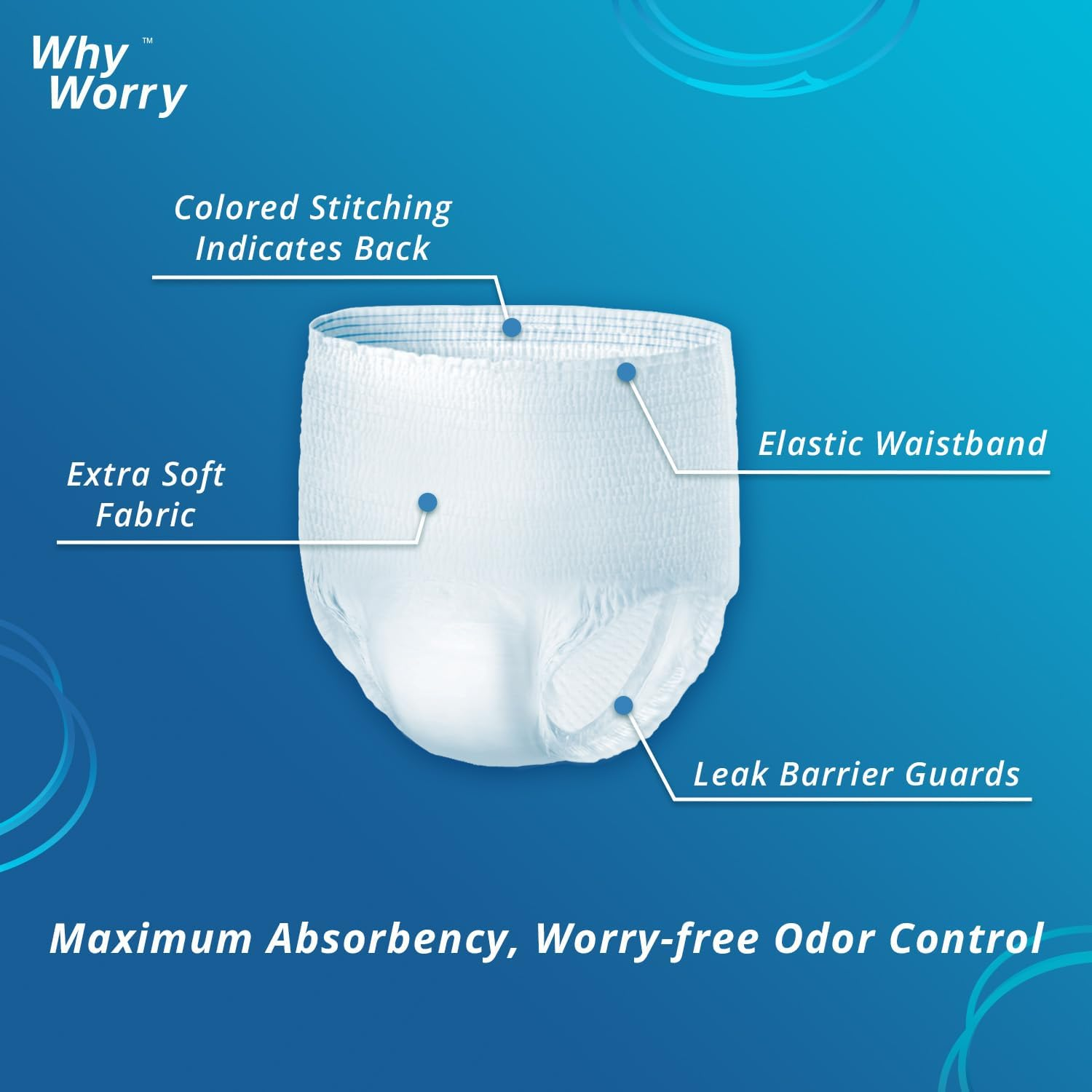 Whyworry Incontinence Underwear for Women and Men, Disposable Adult Pull Ups with Maximum Absorbency, Leakproof Absorbent Pants, Odor Control, Unisex, Small/Medium, 26 Count image number 2