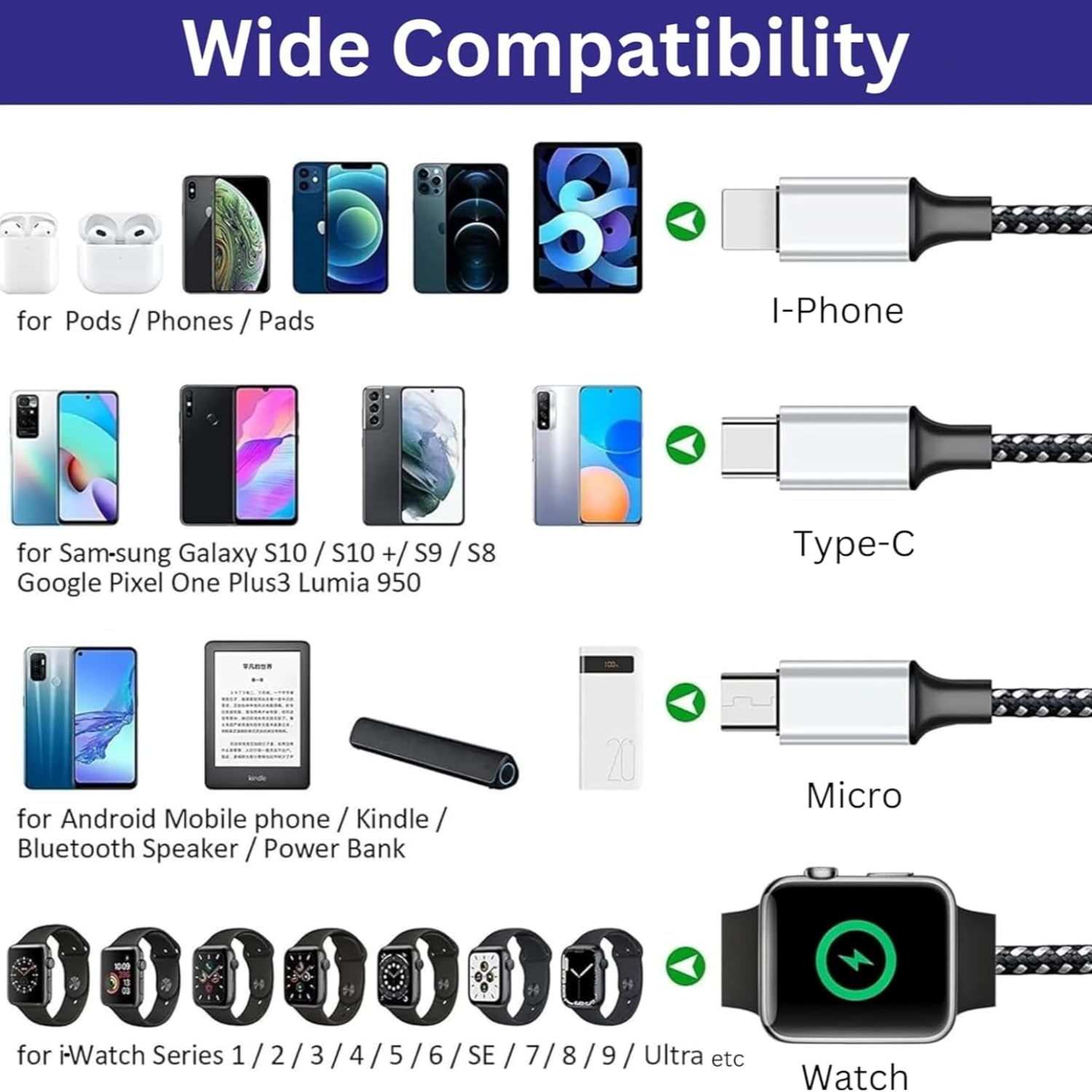 Multi Charging Cable for Iwatch,Magnetic Wireless Charging 4 in 2 Nylon Braided Cord for Multiple Devices, USB C/Micro/Phone Port Compatible with I-Phone 16 15 14/Watch Series 11-1/Pad/Android image number 3