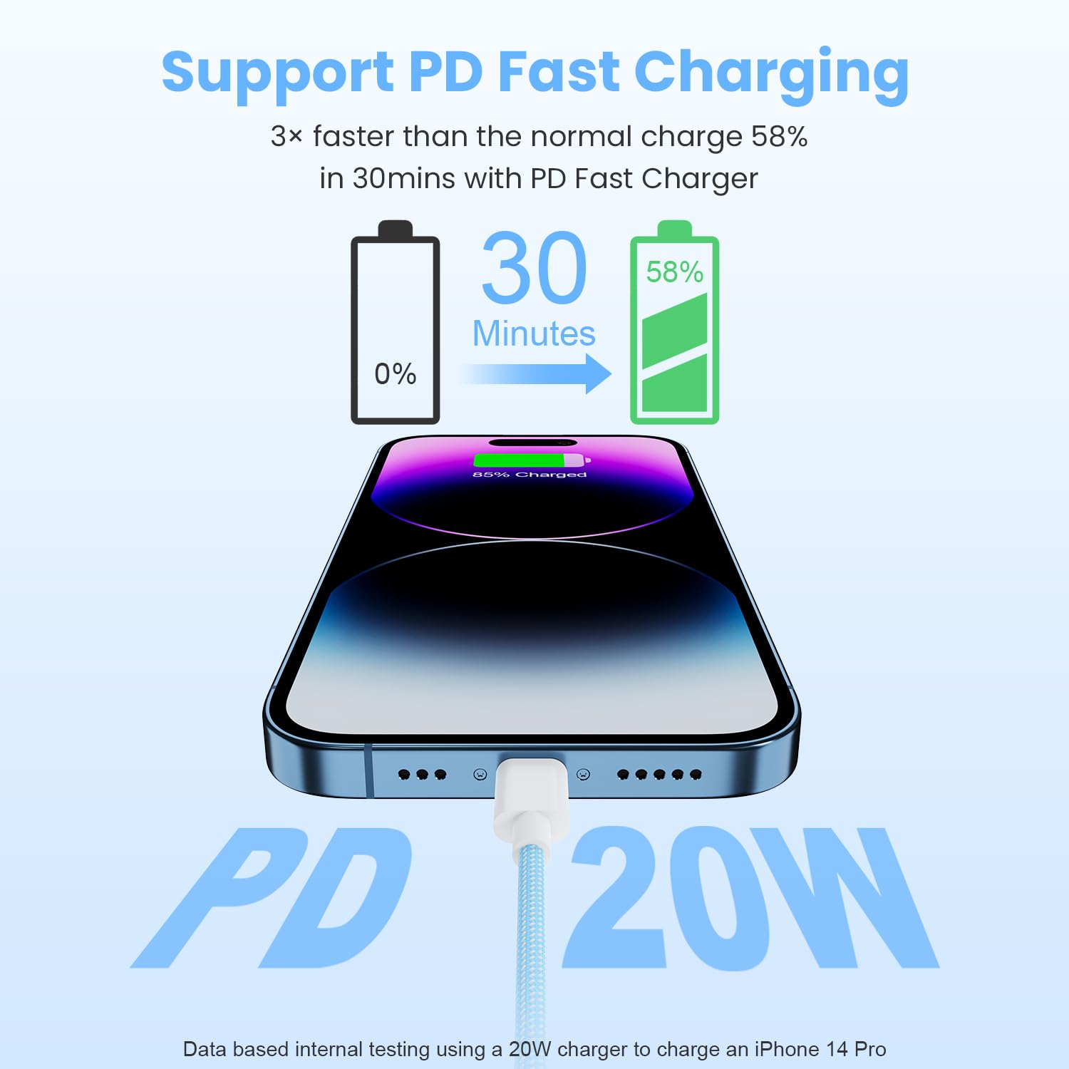 USB C to Lightning Cable 3 Pack 2M, Apple Mfi Certified Fast Charging Iphone Charger Cable Type-C to Lightning Cord for Iphone 14 13 12 11 Pro Max XR XS 8 and More (3) image number 6