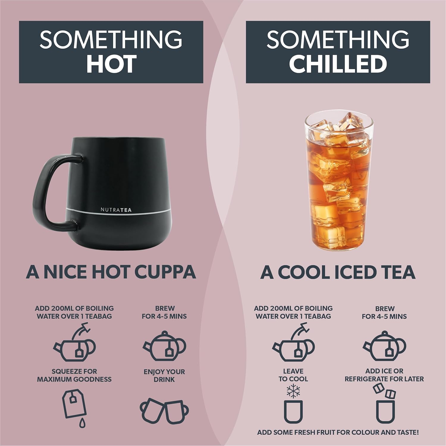 NUTRAURIC - Uric Acid Support - Containing Natural Cherry & Nettle - 40 Enveloped Tea Bags - by Nutra Tea - Herbal Tea - (2 Pack) image number 2