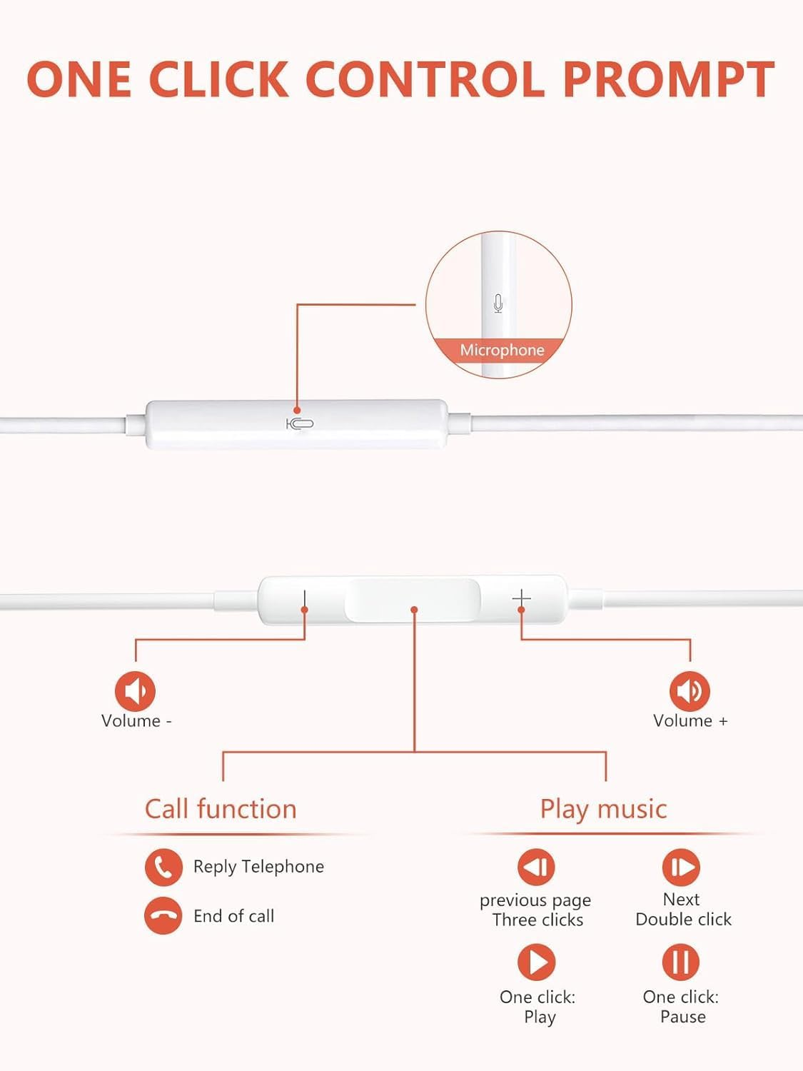 XINSHIKEJI USB C Headphones for Phone 16 Pro Max 15 plus Pad Pro In-Ear Headphones with Cable Type C, Microphone, Volume Control for Galaxy S23 S22 S21 S20 A53 A54 A34 Google Pixel 8 7 6A 5 4 image number 6