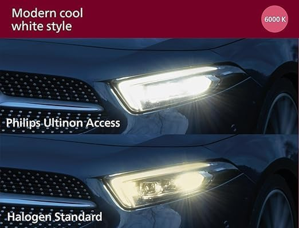 Philips H11 LED Headlight, 6000K Automotive Bulb, Halogen Bulb Equal Size, Easy Installation, 2 Pieces image number 6