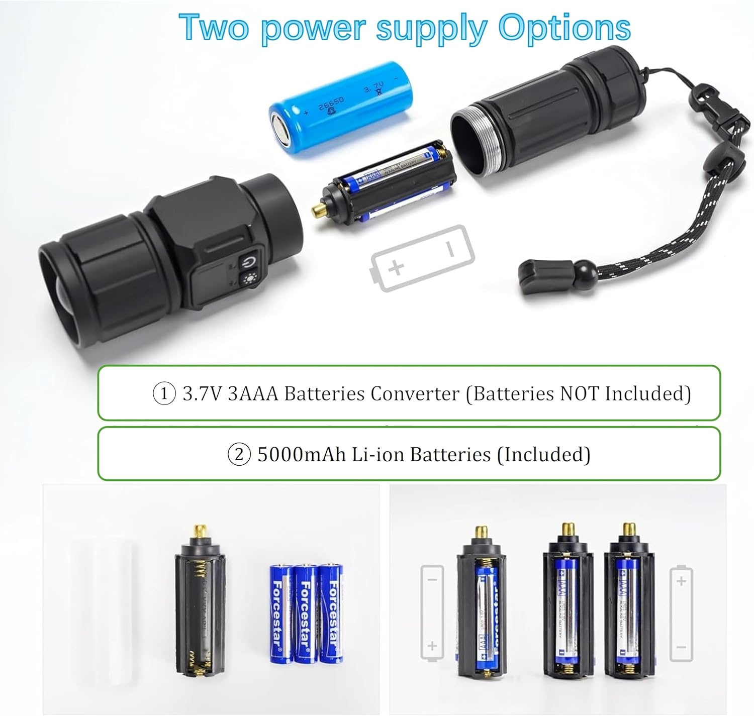 Bokmaton LED Rechargeable Flashlight with 5000Mah Battery, Super Bright Zoomable Torch for Camping Accessories, Waterproof, AAA Batteries Converter Included