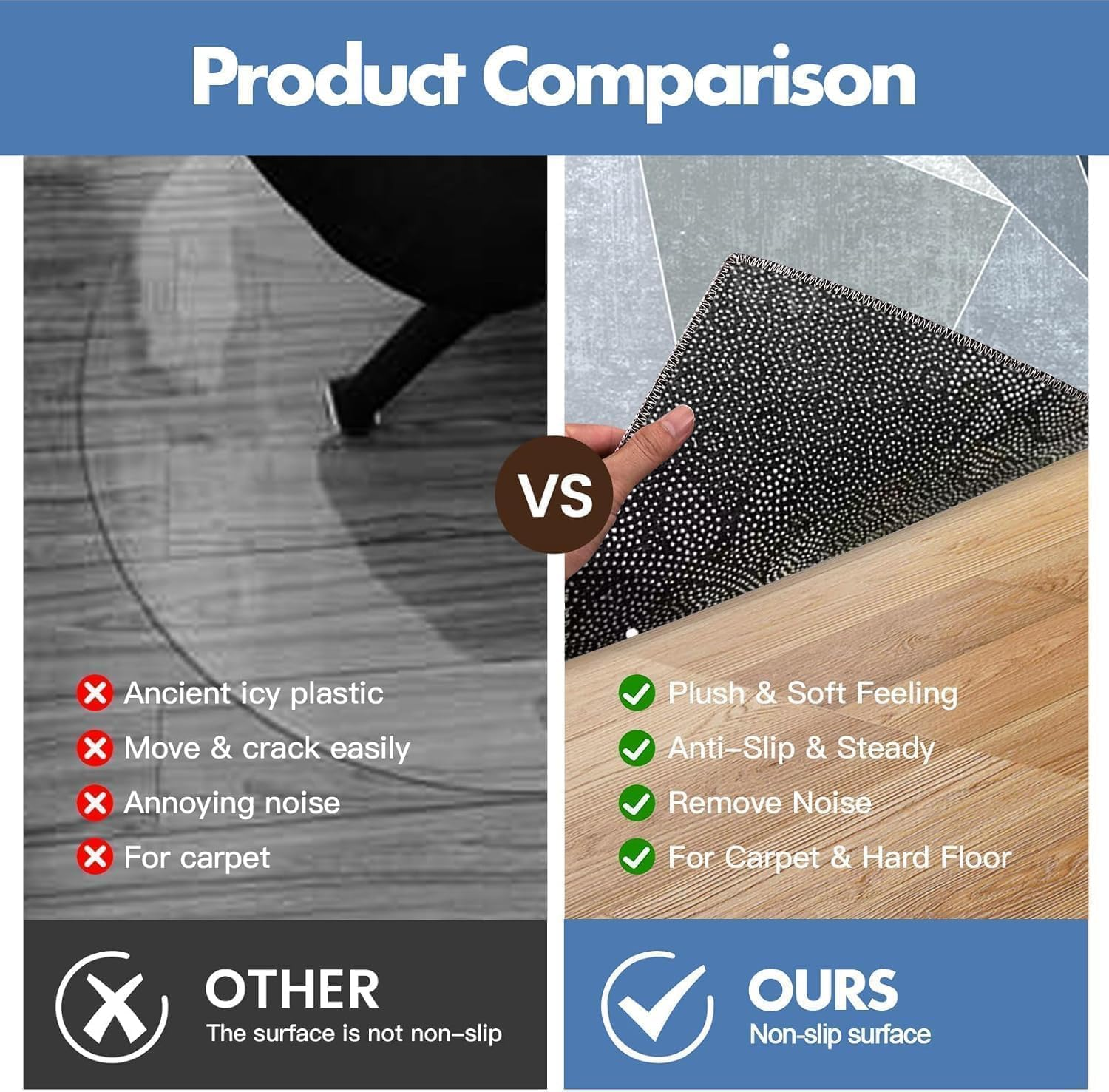 Office Chair Mat for Hardwood Floor, 100 * 120 Cm Office Rug Easy to Move, Floor Mat for Chair Rolling Chair Mat Office Home Anti-Slip Desk Chair Mat, Office Chair Mat for Hard Floor Black Grey image number 1
