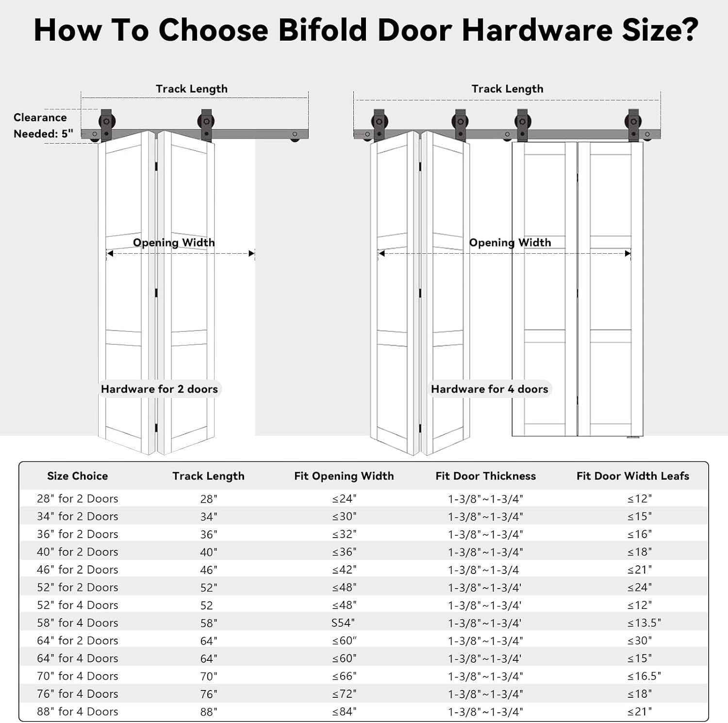 40IN/1M Bi-Folding Barn Door Hardware System, Bifold Barn Door Hardware Kit Bifold Door Hardware Bifold Closet Doors Bi Fold Door Hardware Kits Double Folding Doors for Closets, Bedrooms, Pantries image number 1