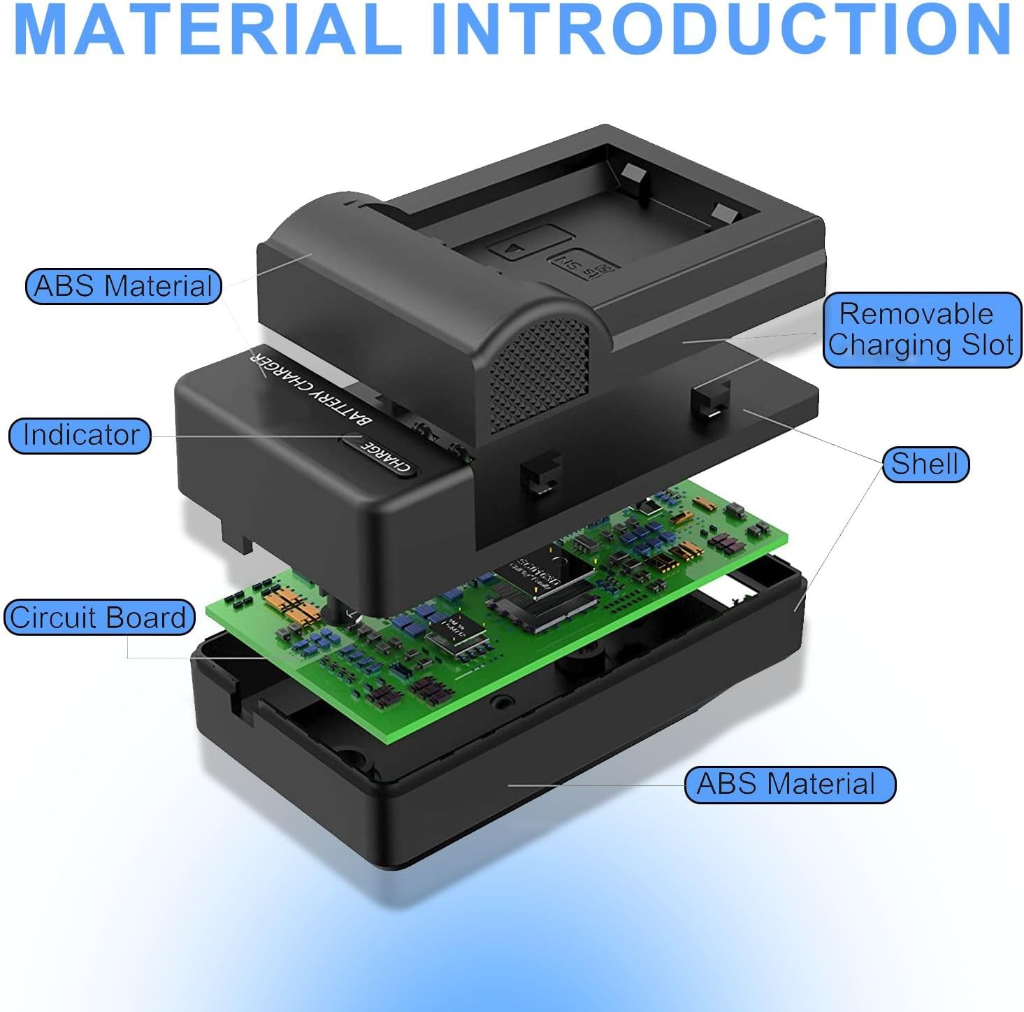 NP-FW50 Battery Charger Set Compatible with Sony Alpha A6500 A6400 A6300 A6000 A7, A7II, A7R, A7RII, A7S, A7SII, A7S2 NEX-3/5/7 Series Camera image number 4