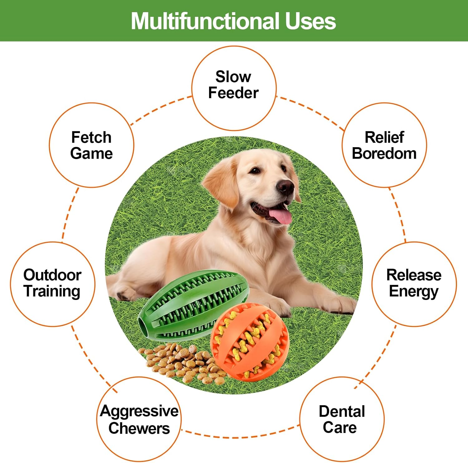 Dog Toy Balls for Large Dogs, 2 Pack 7Cm/2.75" Dog Chew Toys for Slow Feeding Teeth Cleaning, Interactive Pet Ball Toy for Training Fetch Game Relieve Boredom Durable Outdoor Indoor image number 4