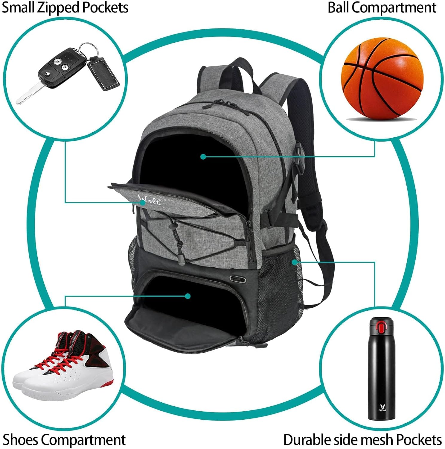 Basketball Backpack Large Sports Bag with Separate Ball Holder & Shoes Compartment, Best for Basketball, Soccer, Volleyball, Swim, Gym, Travel - Camouflage Blue image number 6