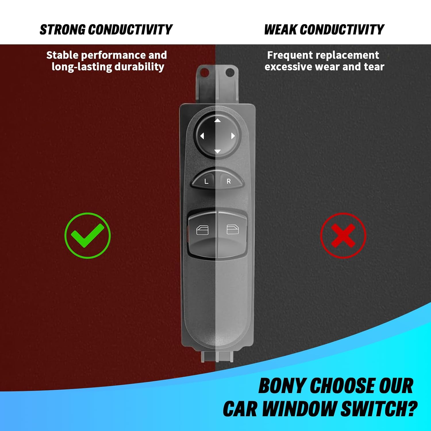 Power Window Switch for Mercedes-Benz Sprinter W906 2006-2017 Master Control A9065451213 Easy Plug and Play Durable Smooth Operation Fits Dodge Sprinter 2500 3500 Left Driver Side image number 4