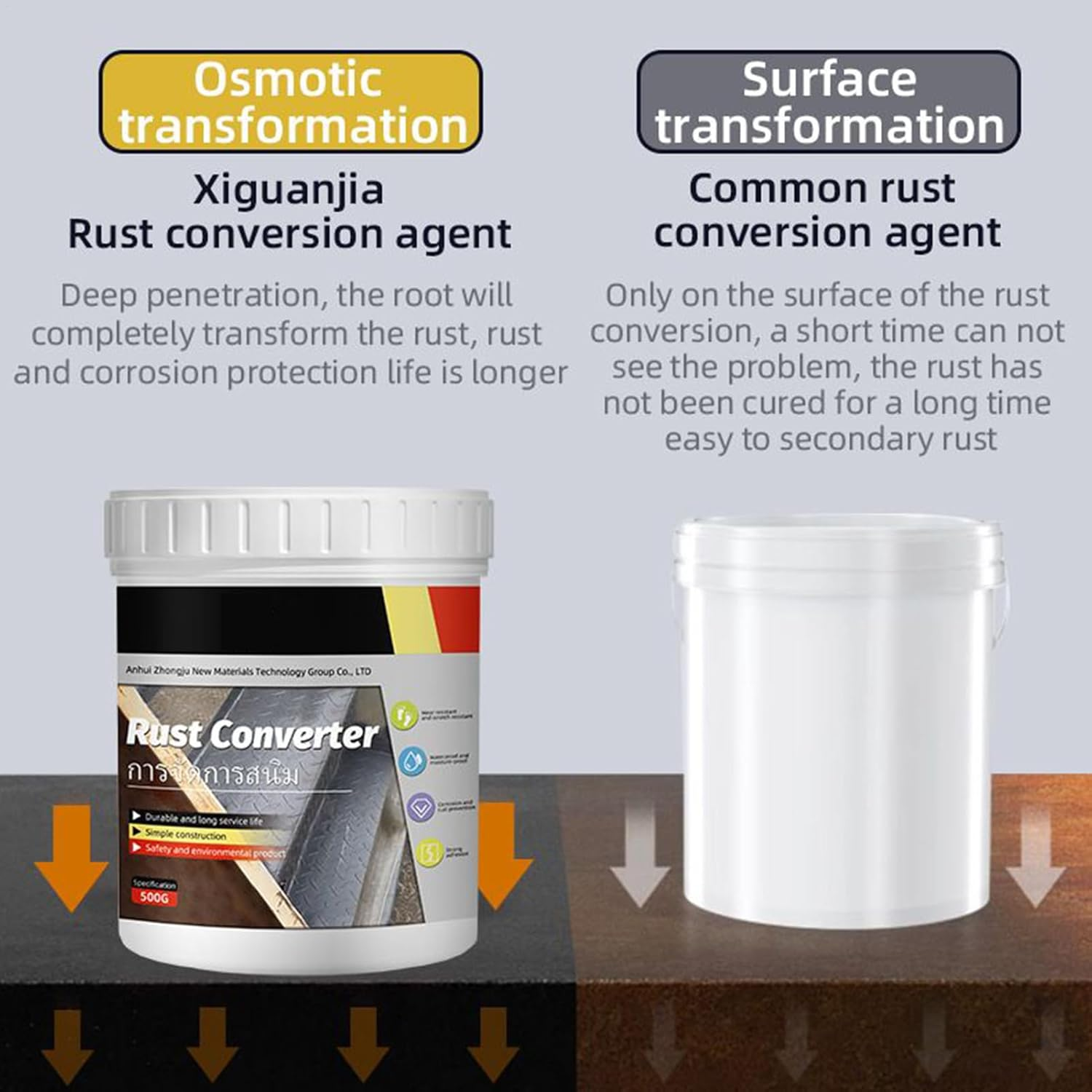 Rust Converter Paint | 300G Metal Rust Preventive Paint,Protective Dissolver Primer Coating Automotive Vehicles Grills Boat Chassis Truck Bolts Car - Gray image number 4