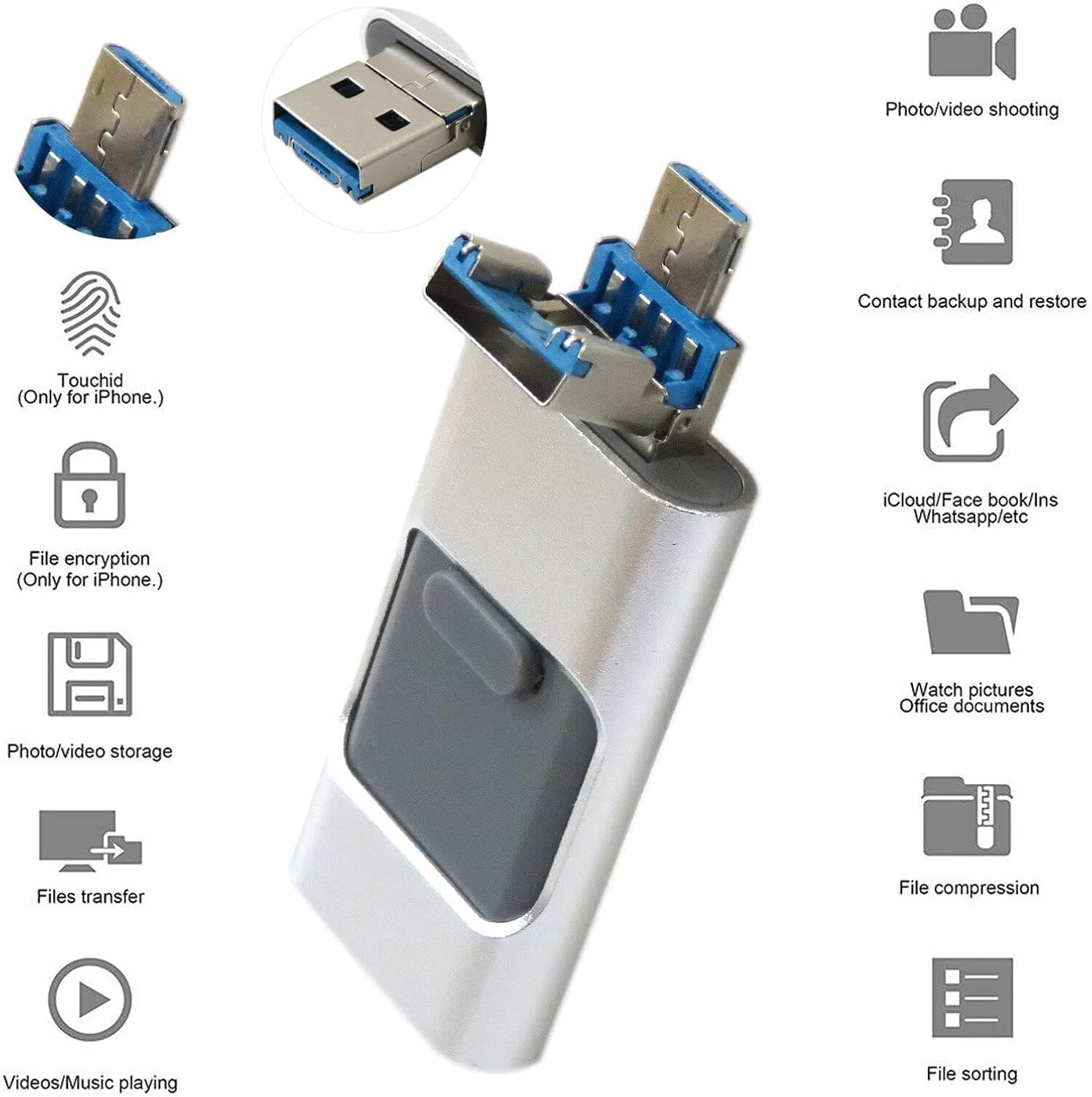 LINGSEE New 64GB USB 3.0 Metal Drive Flash Drives Usb Flash Disk Stick for Iphone 7 8 11 12 13 Pro Max U Disk USB OTG Flash Drive Memory Stick Storage (Silver) - Gold image number 6