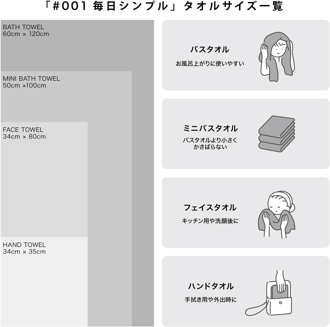 Towel Laboratory, Everyday Simple, #001, Bath Towels, Set of 4, Fast Absorbent, Quick Drying, 100% Cotton, Durable, Less Pilling (Family Pack/Different Colors for Families) Japan Technology image number 6