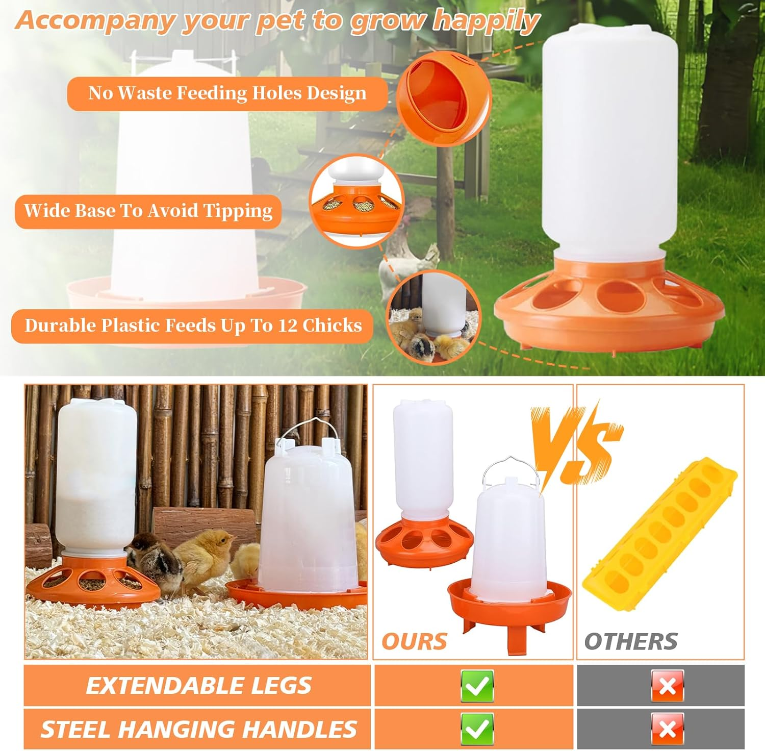 Automatic Chick Feeder & Waterer Kit, 1L Feeder + 1.5L Waterer, Durable Hanging Baby Chick Waterer, Duck Quail Feeders, Easy Clean Chicken Drinker Starter Kit (Orange)