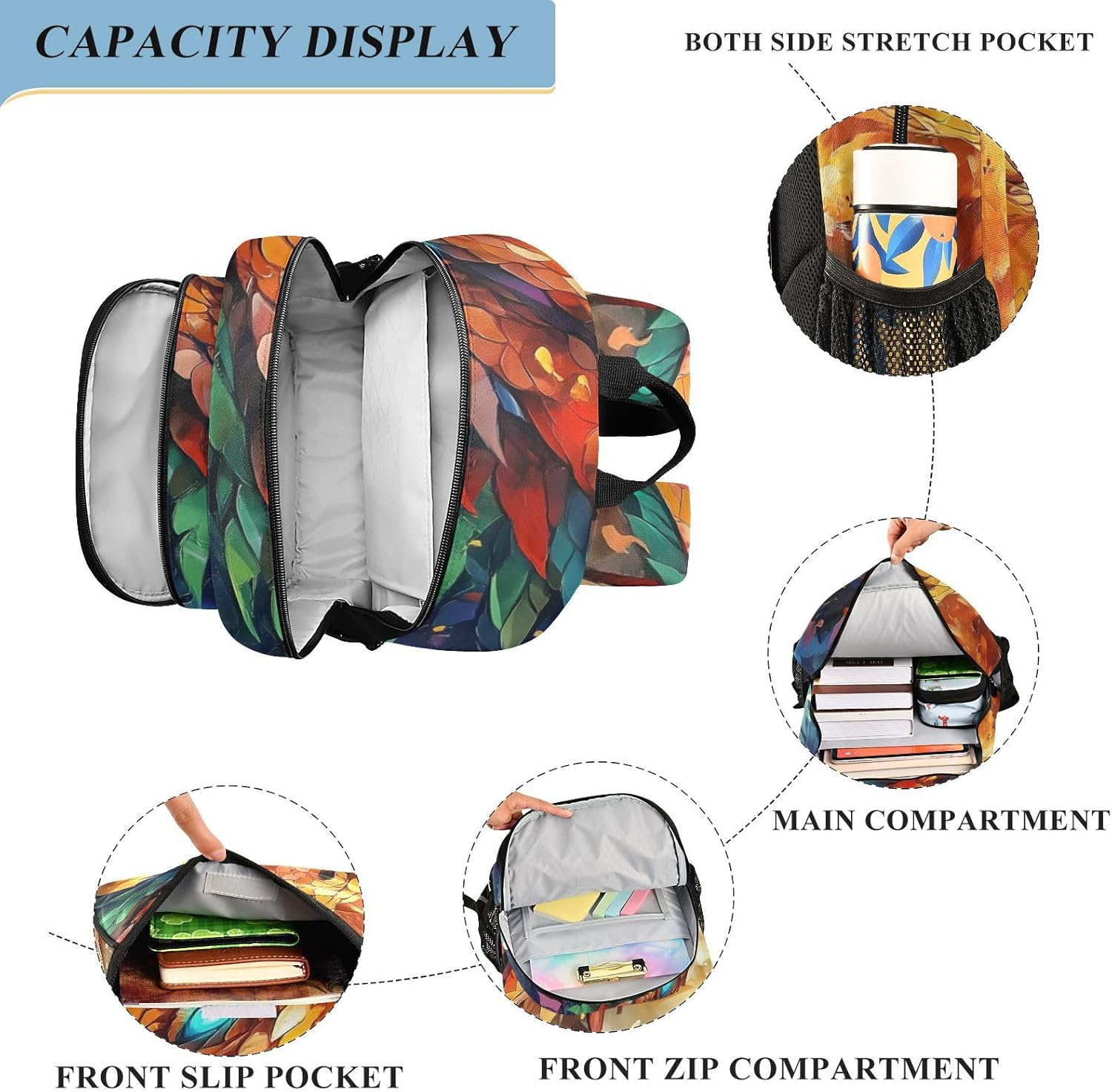 XYMZR Dragon Art Colorful Backpack Travel Laptop Daypack Shoulder Bag Book Bag Daypack with Reflective Strip 12.9 &times;17.7 IN image number 6