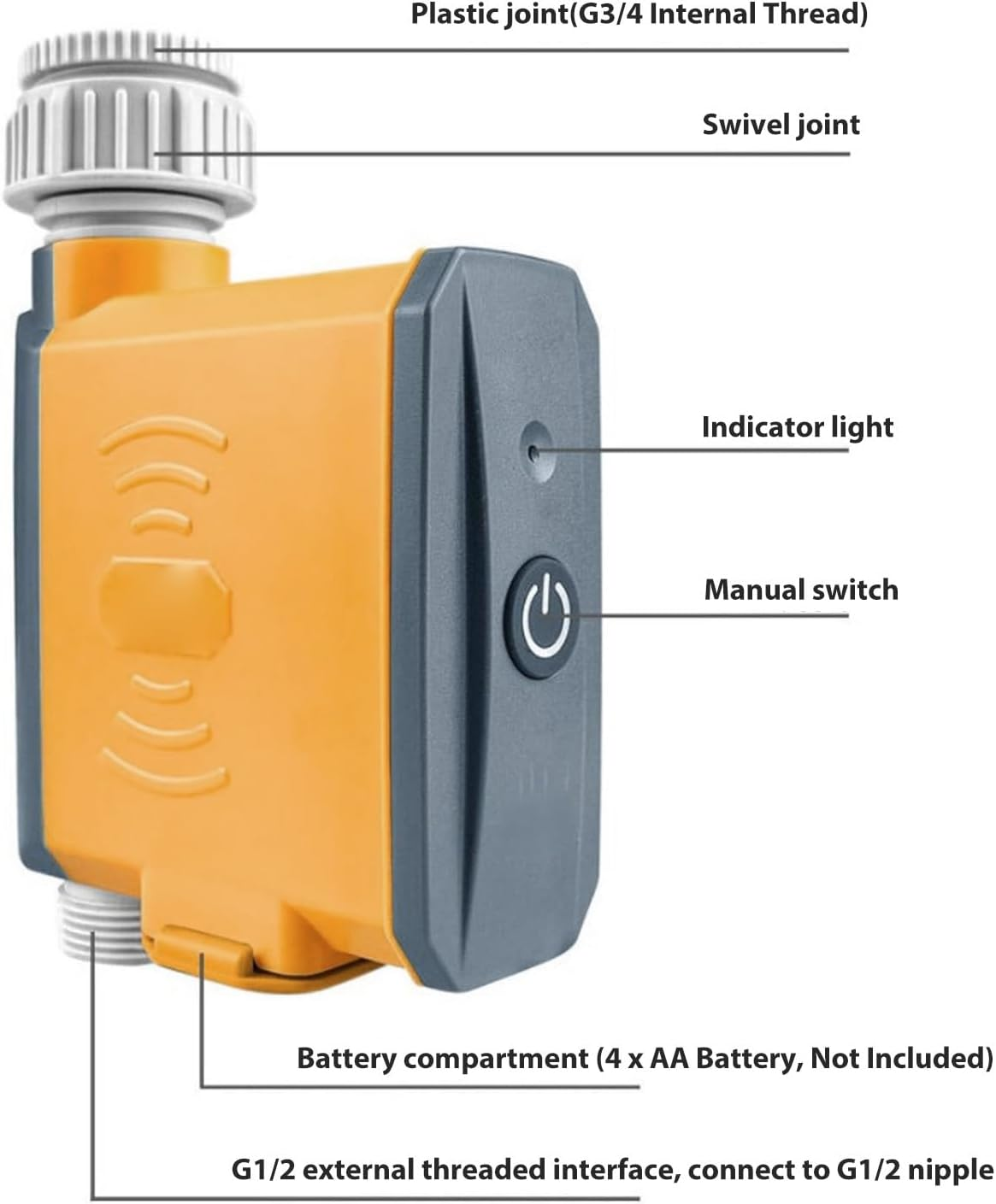 Smart Sprinkler Timer with Wifi for Zigbee Garden Irrigation System, Water & Time Saving, Automatic Watering image number 1