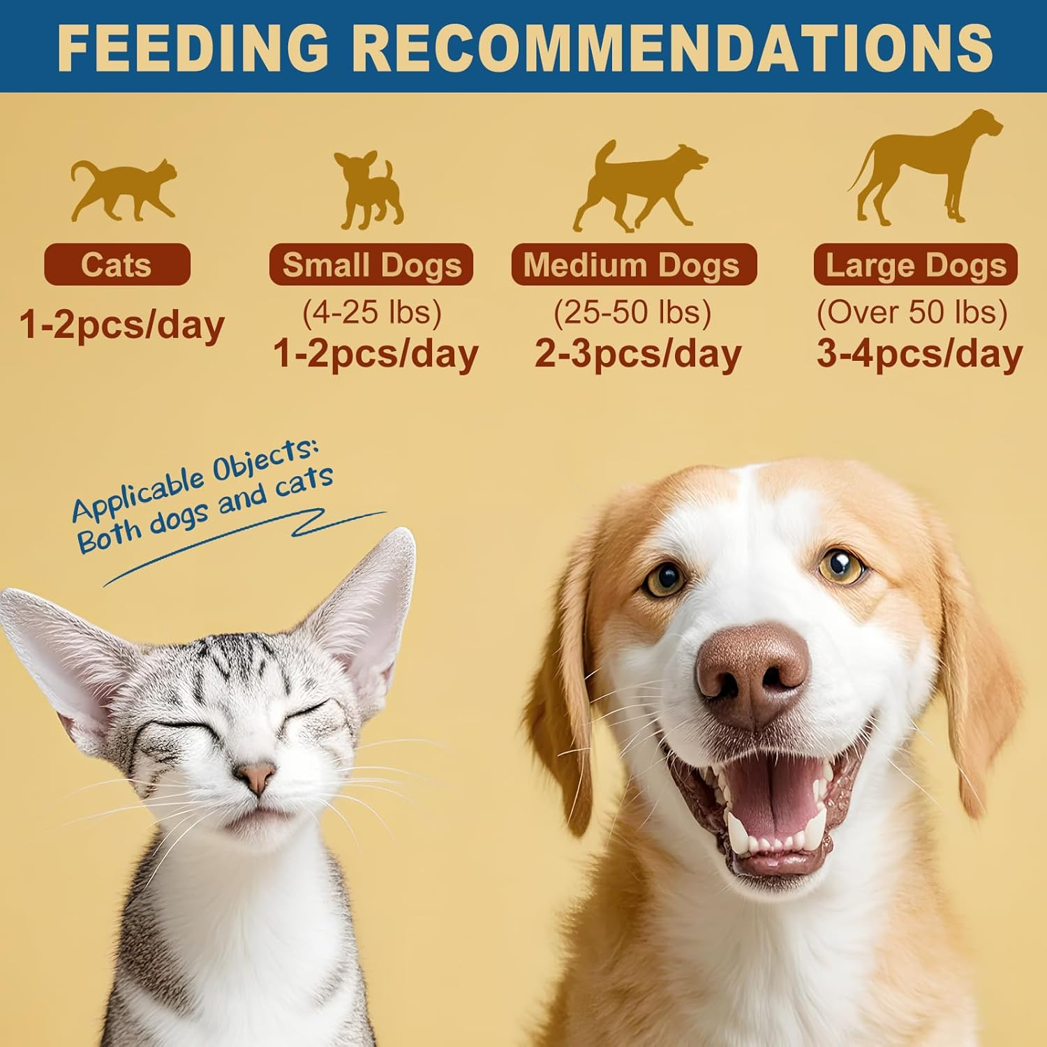 Chicken&Cod Skin Wraps Stick, High Protein Dog Treats, Healthy Chews Teeth Cleaning for Large Medium Small Pets No Additives & Preservatives (150Gram/5.29 OZ) image number 1