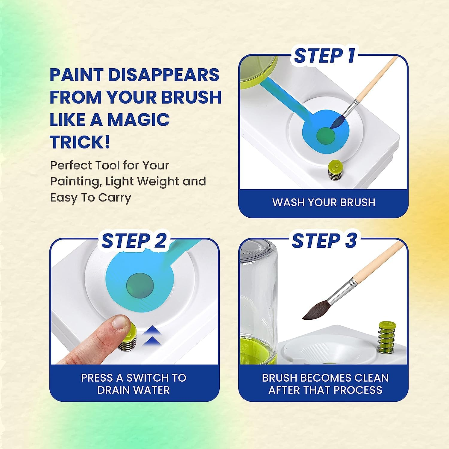 Paint Brush Cleaner, Paint Brush Cleaner Art Supplies, Water Cycle Rinser, Multifunctional Paint Brush Cleaner | for Acrylic, Watercolour, and Water-Based Mediums image number 6